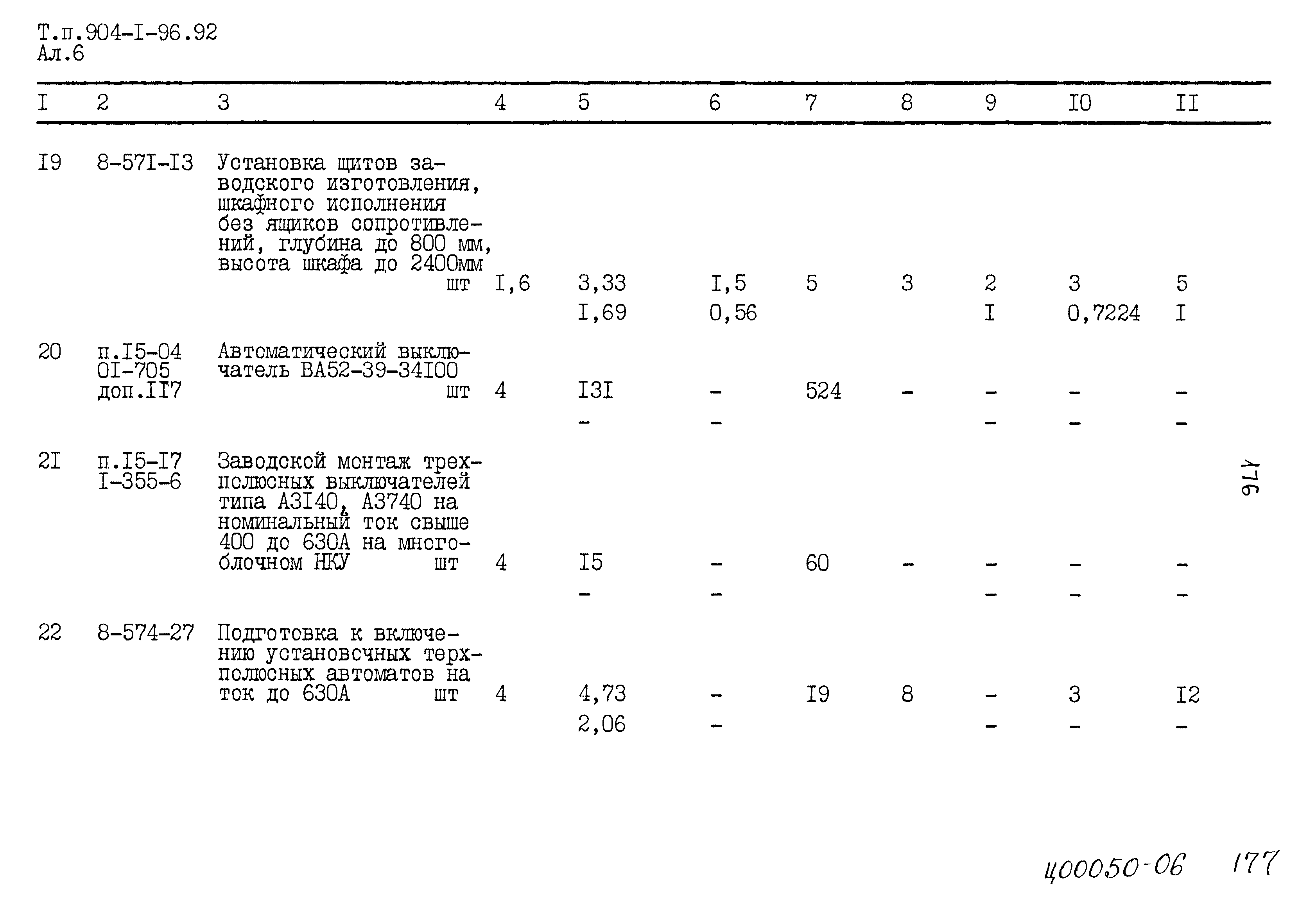 Типовой проект 904-1-96.92