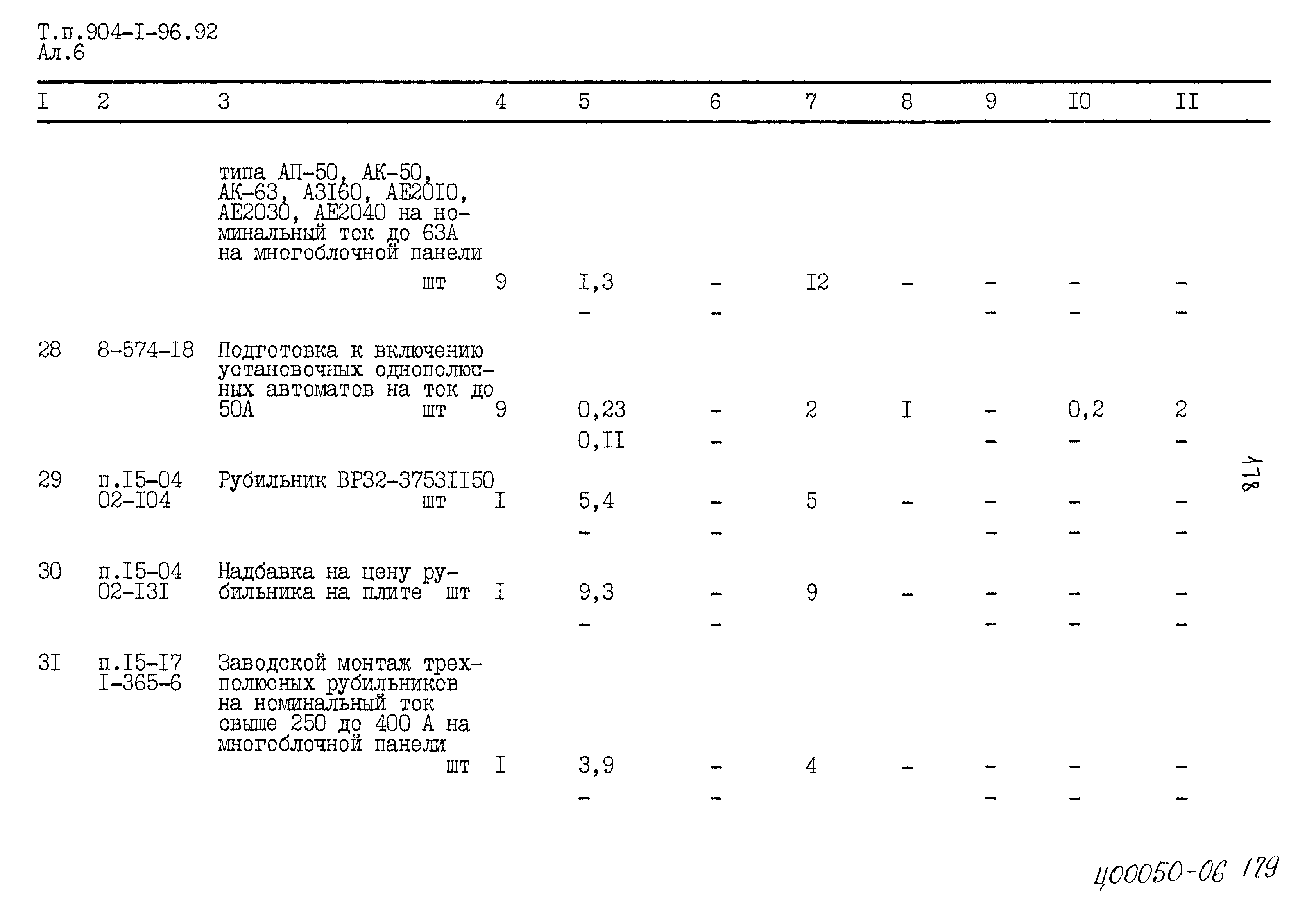 Типовой проект 904-1-96.92
