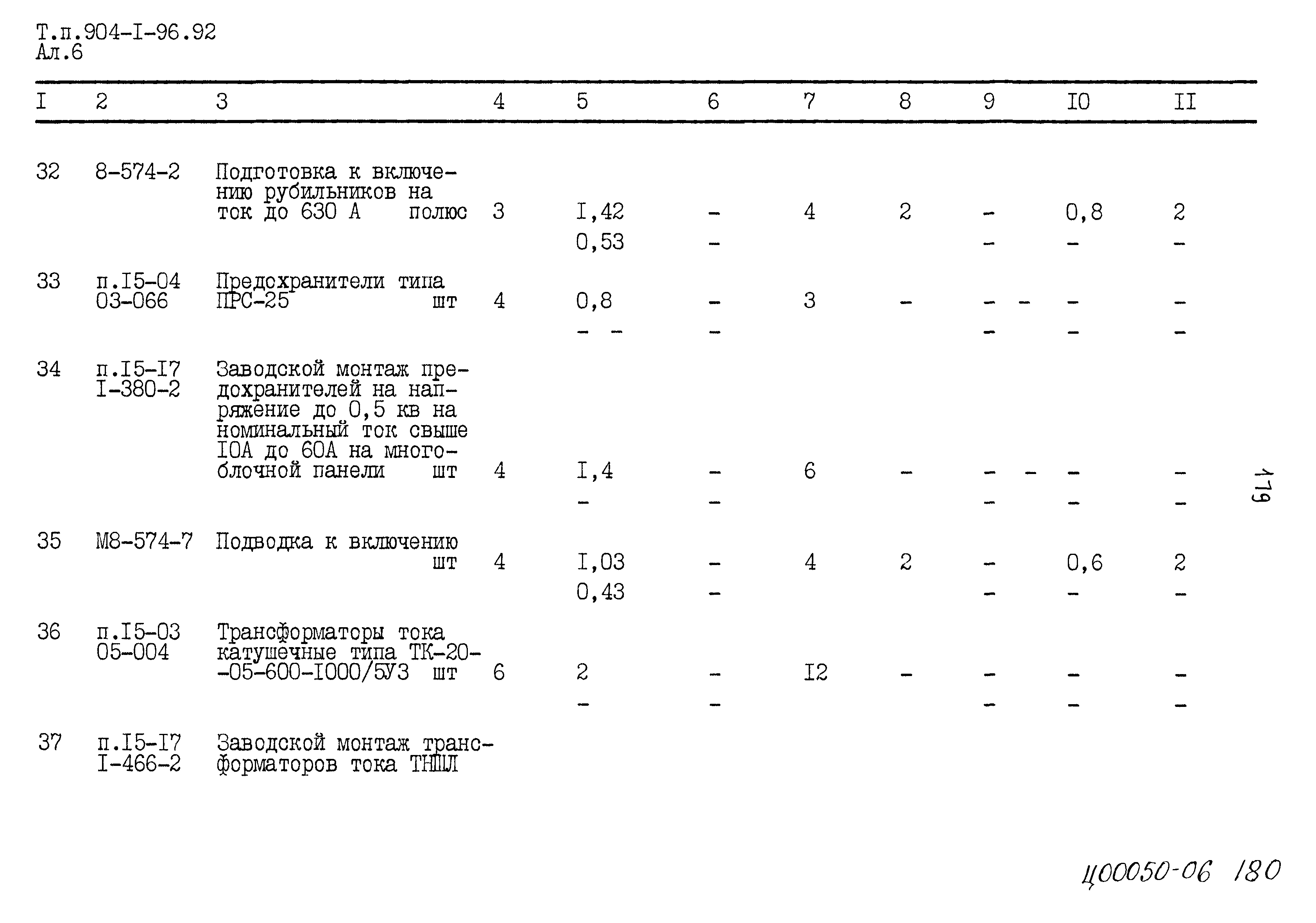 Типовой проект 904-1-96.92