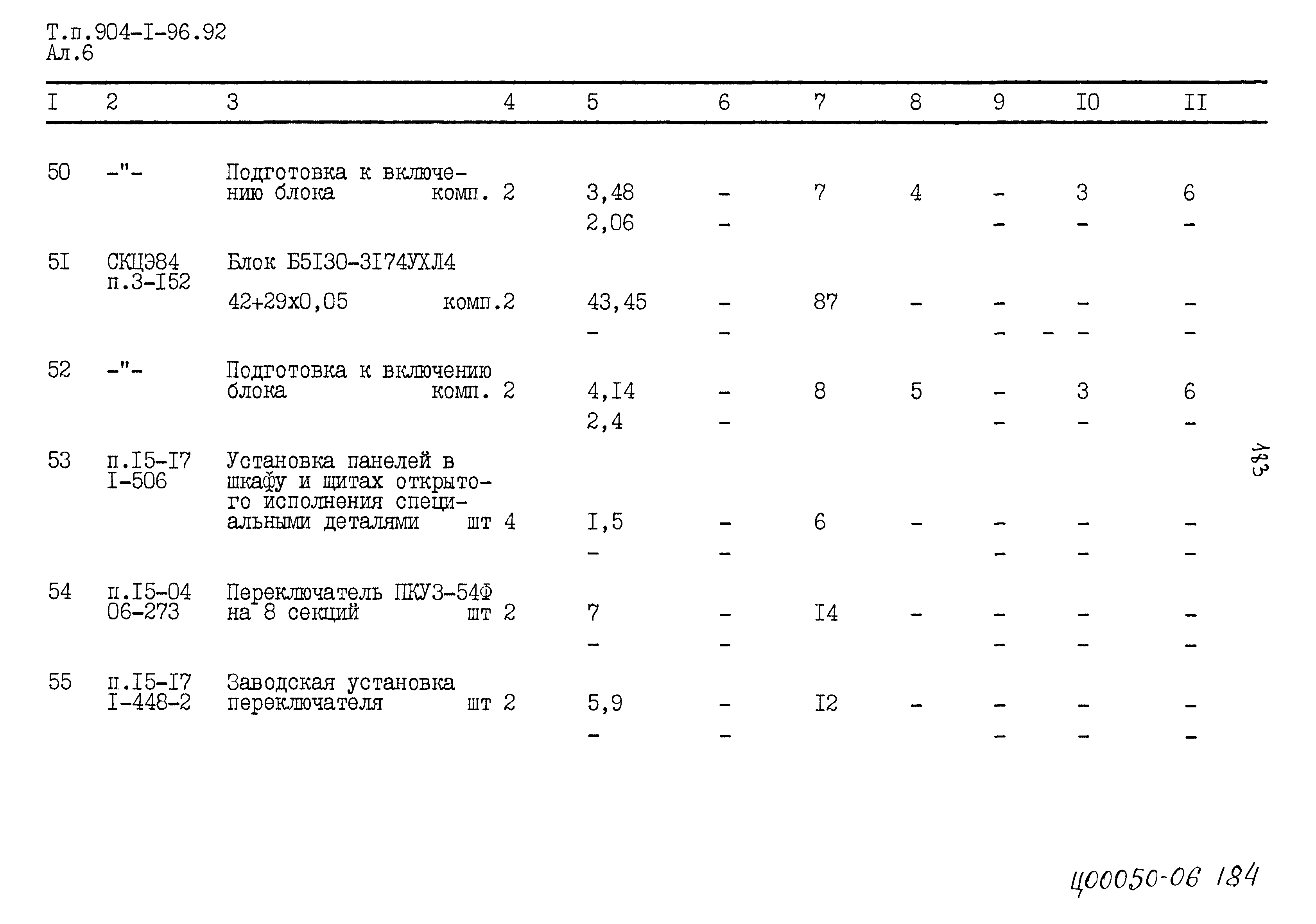 Типовой проект 904-1-96.92