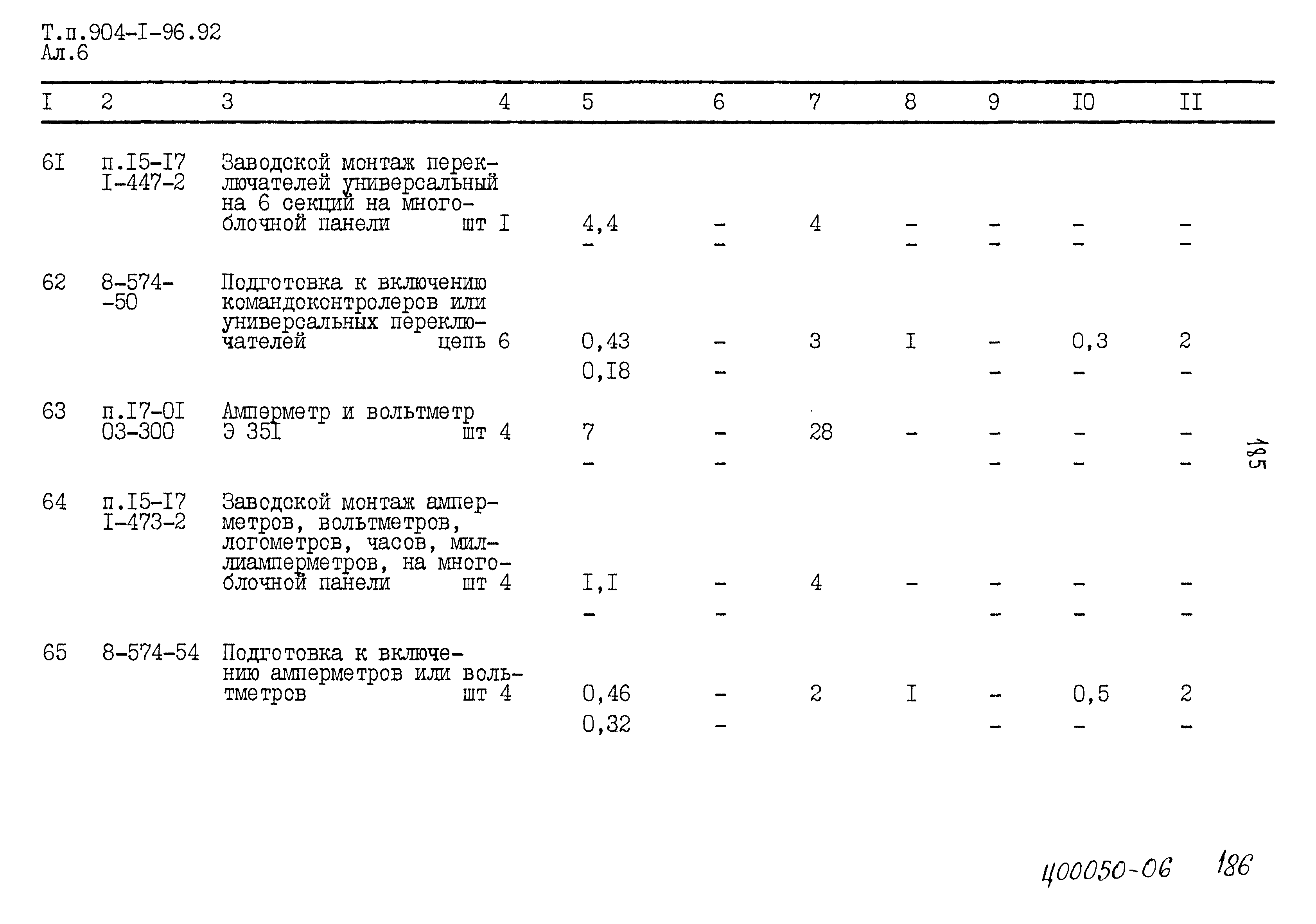 Типовой проект 904-1-96.92
