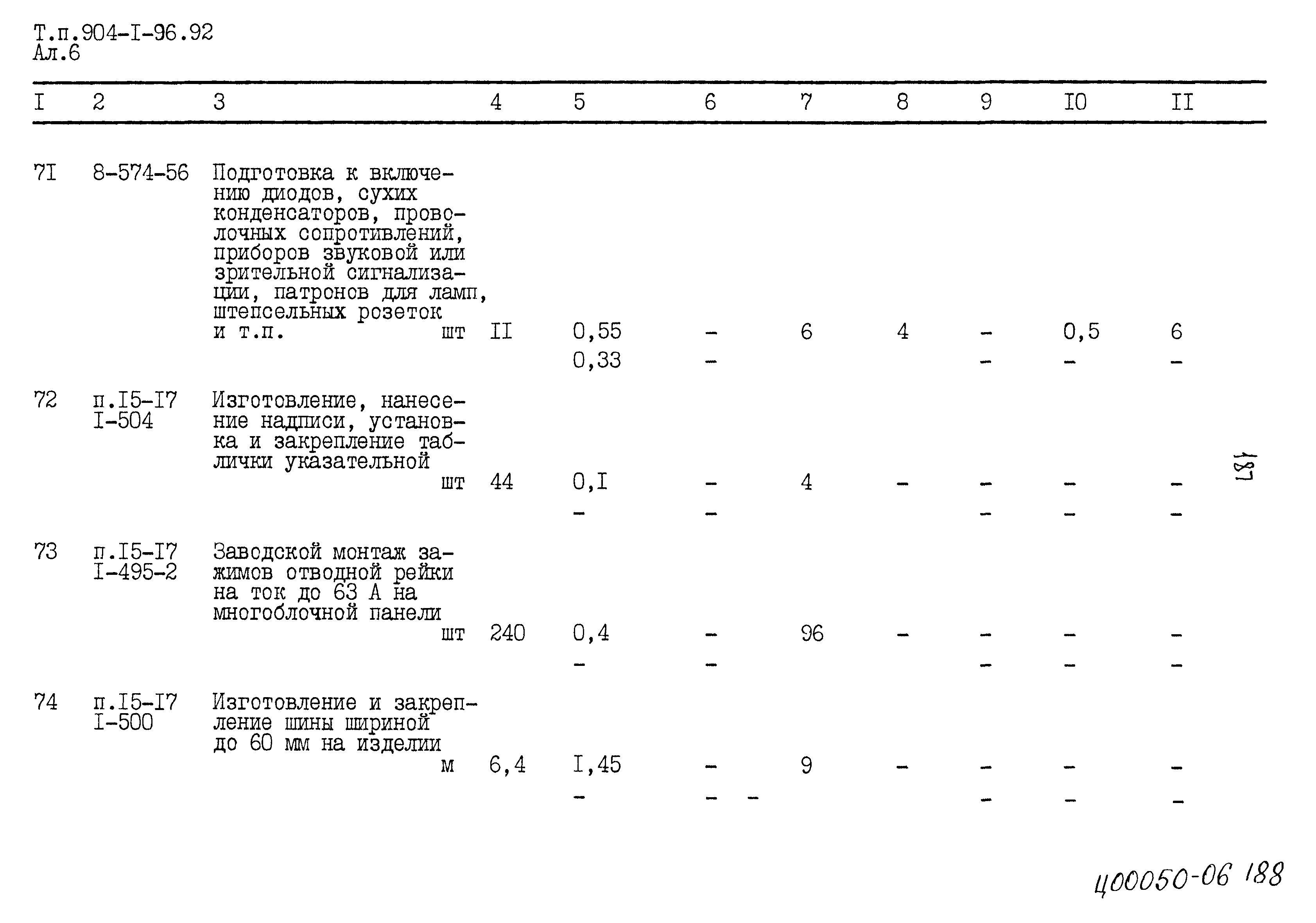 Типовой проект 904-1-96.92