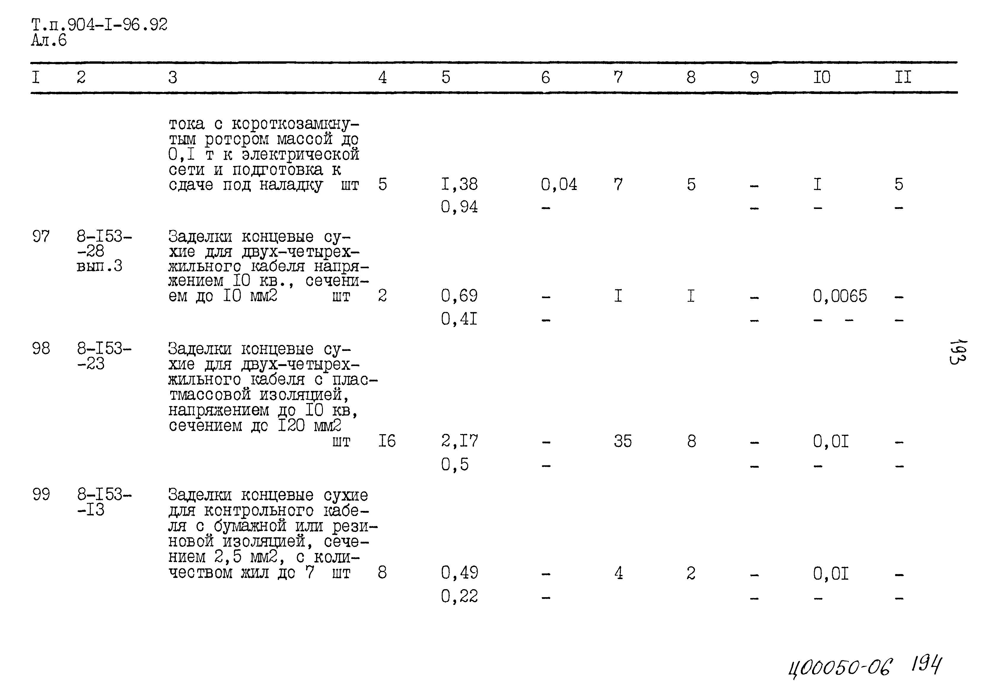 Типовой проект 904-1-96.92