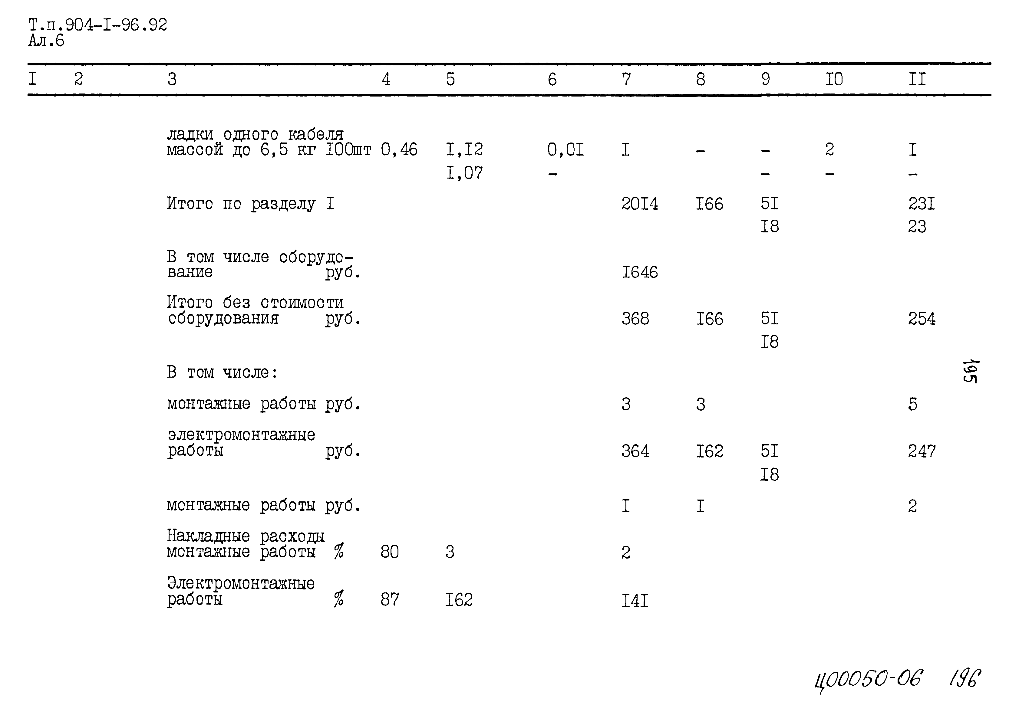 Типовой проект 904-1-96.92