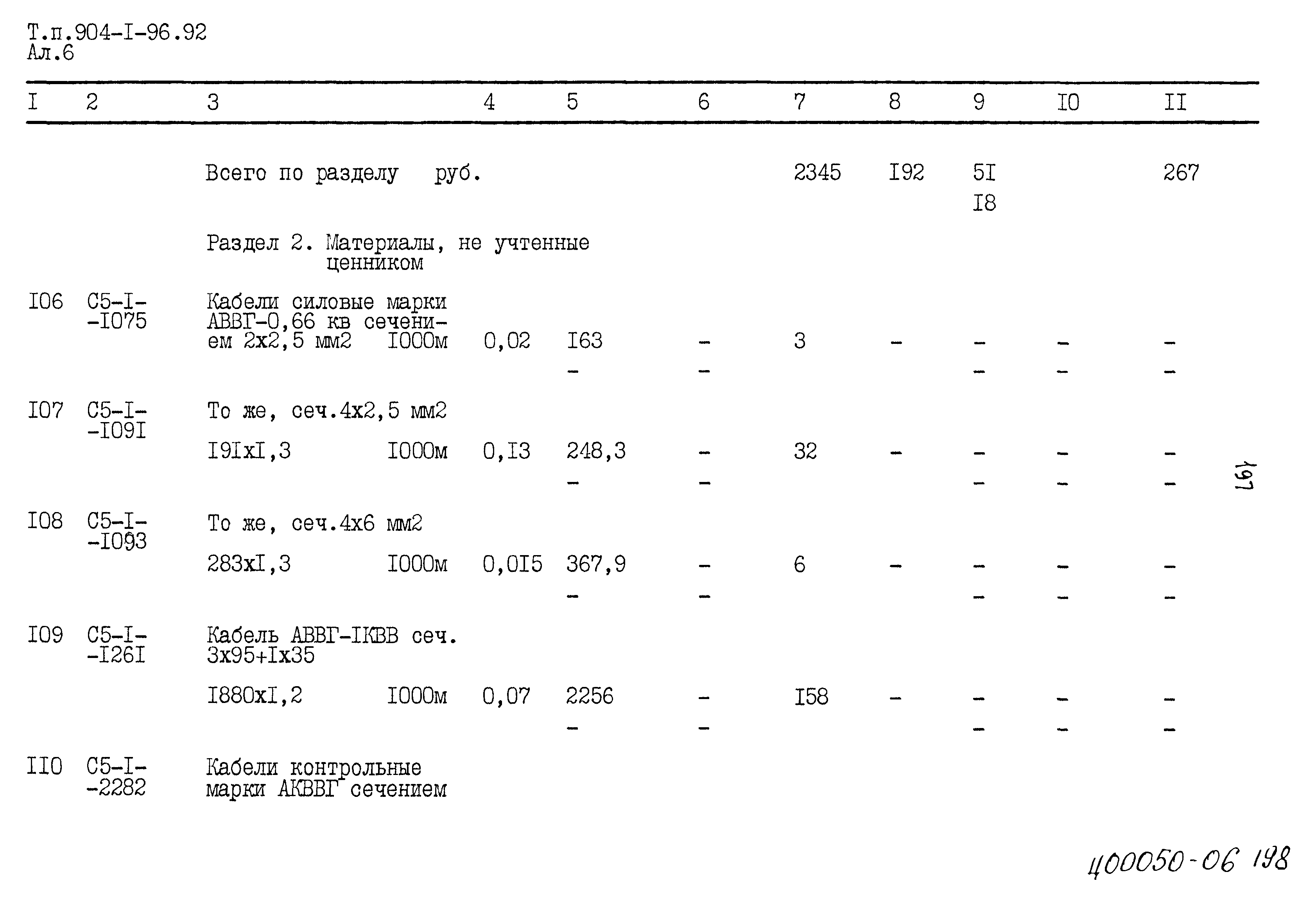 Типовой проект 904-1-96.92