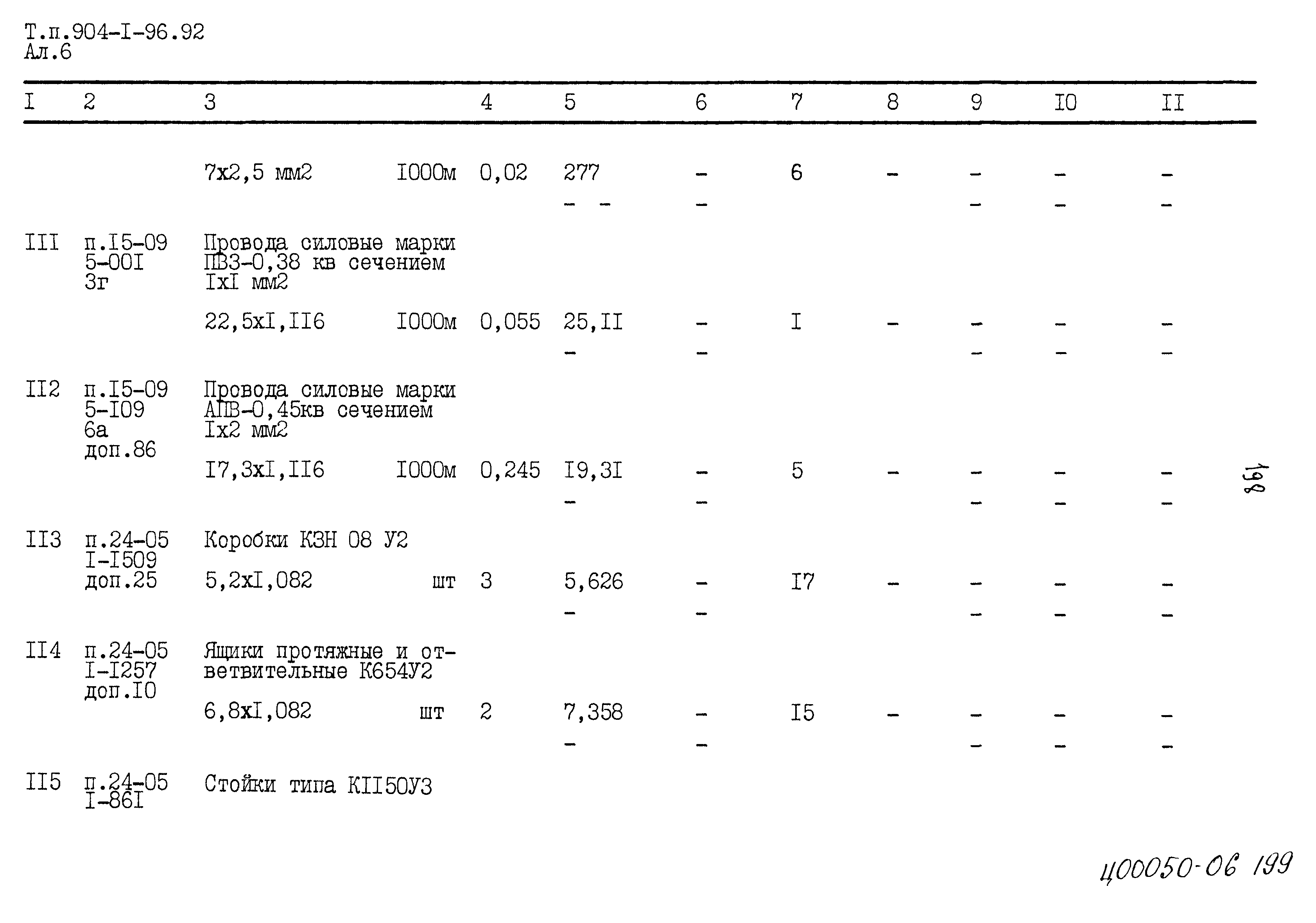 Типовой проект 904-1-96.92