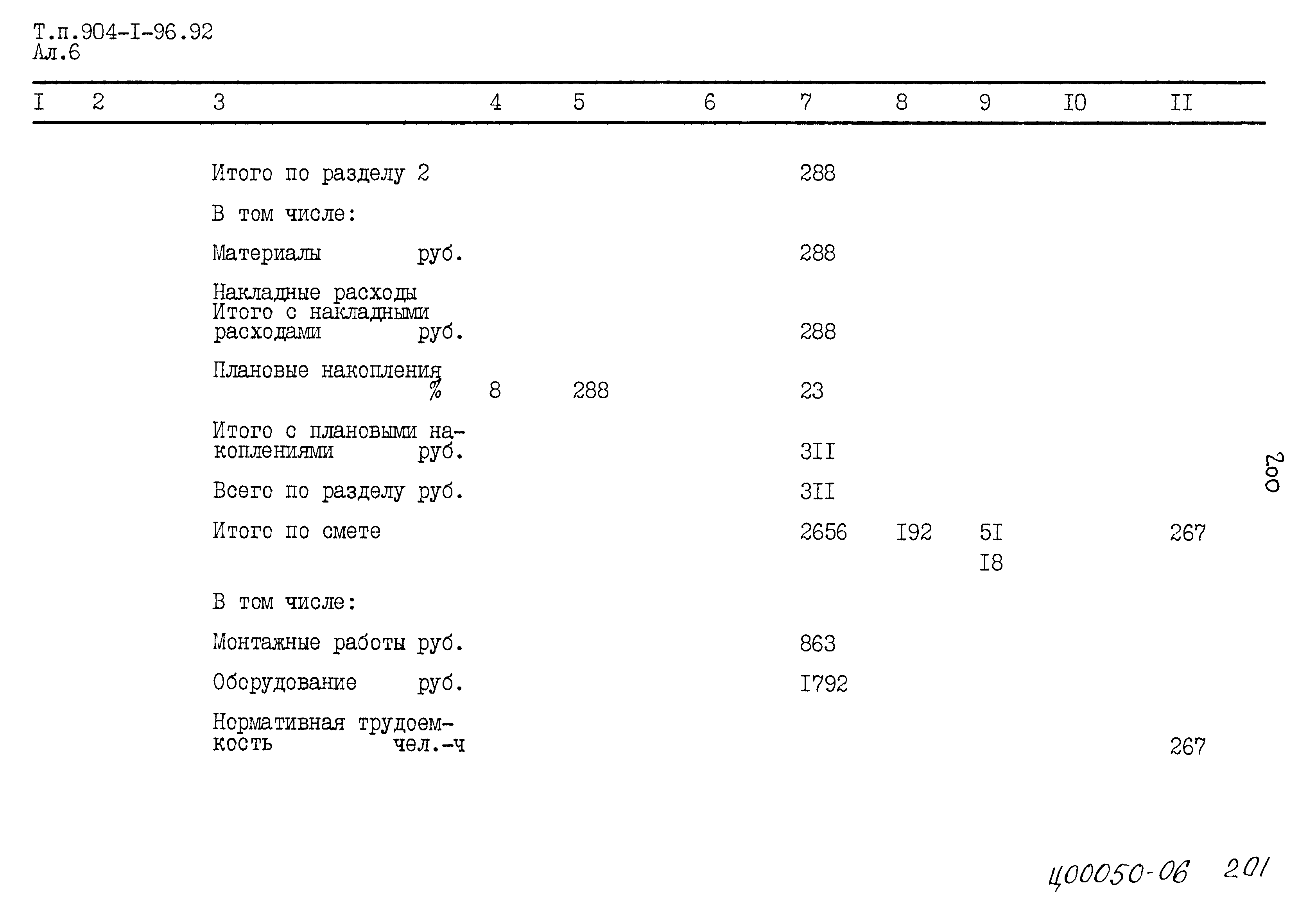 Типовой проект 904-1-96.92