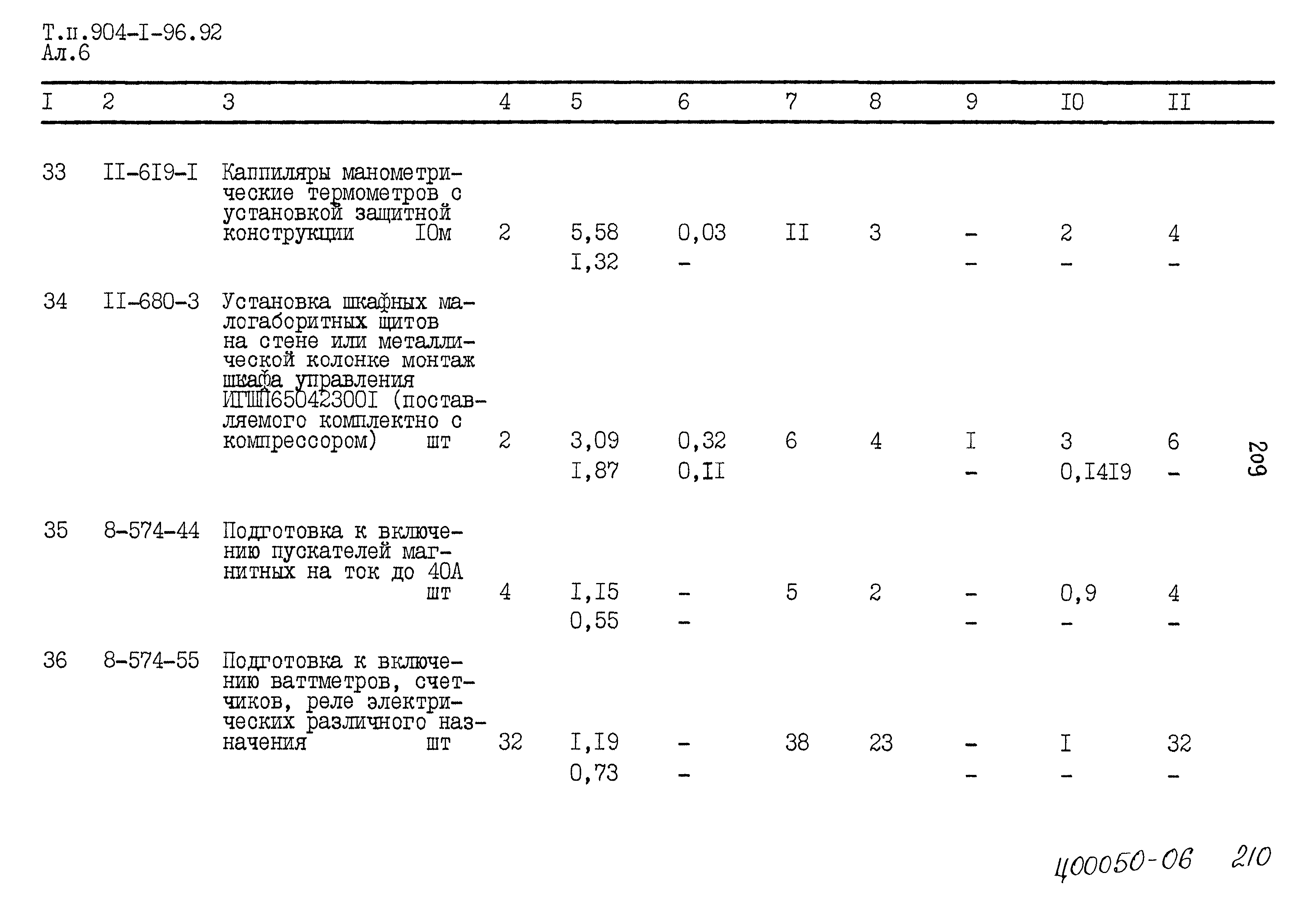 Типовой проект 904-1-96.92