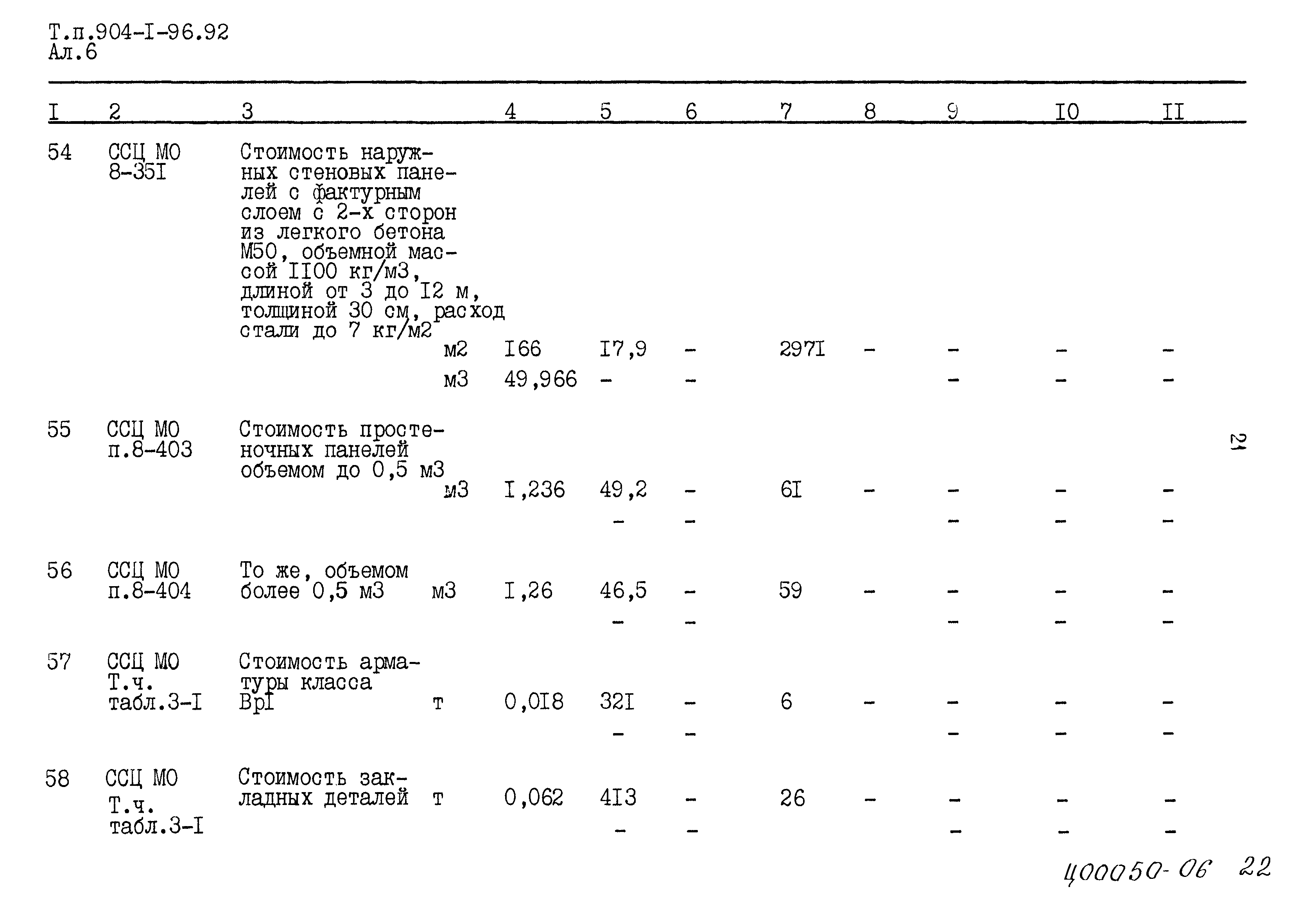 Типовой проект 904-1-96.92