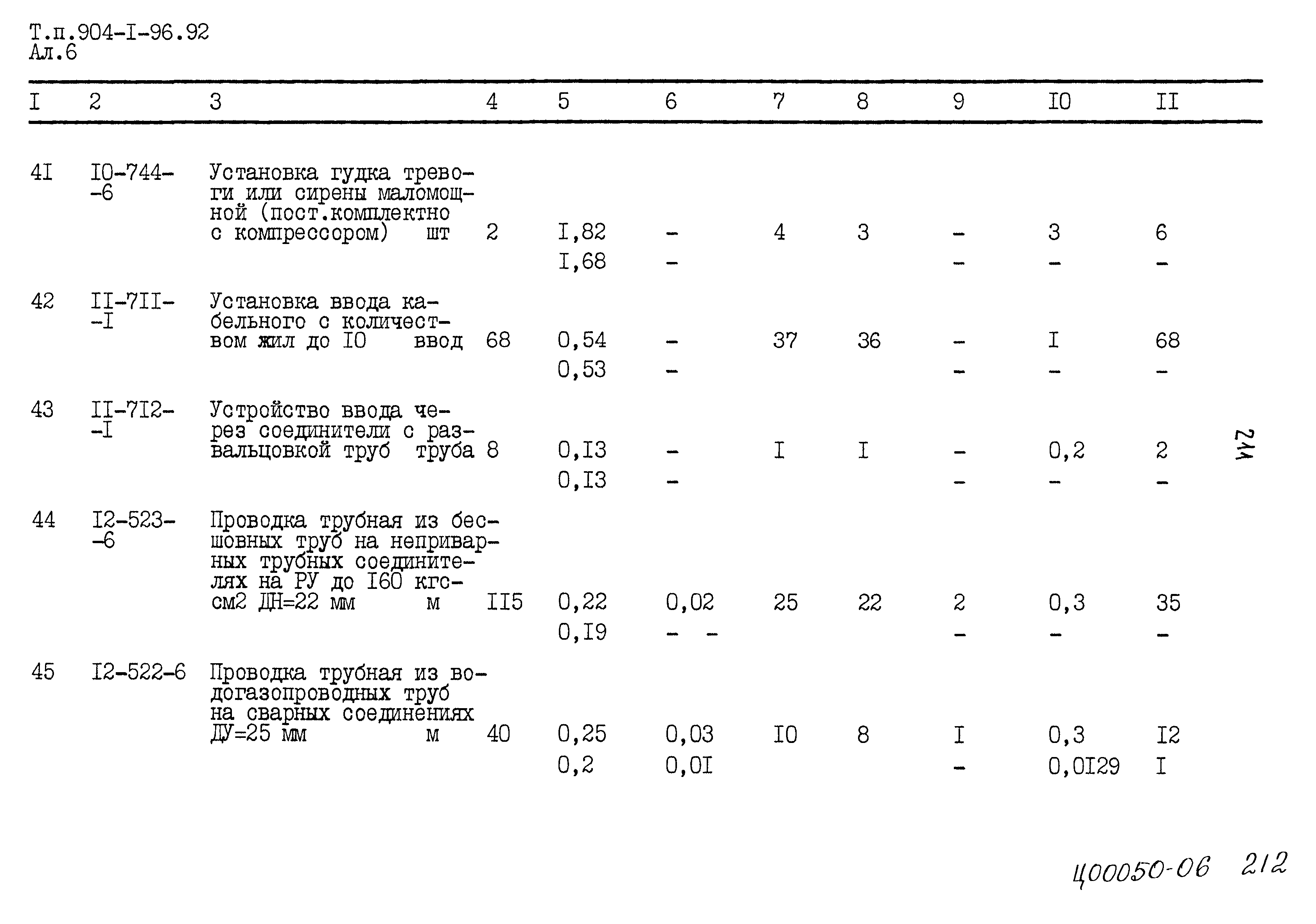 Типовой проект 904-1-96.92
