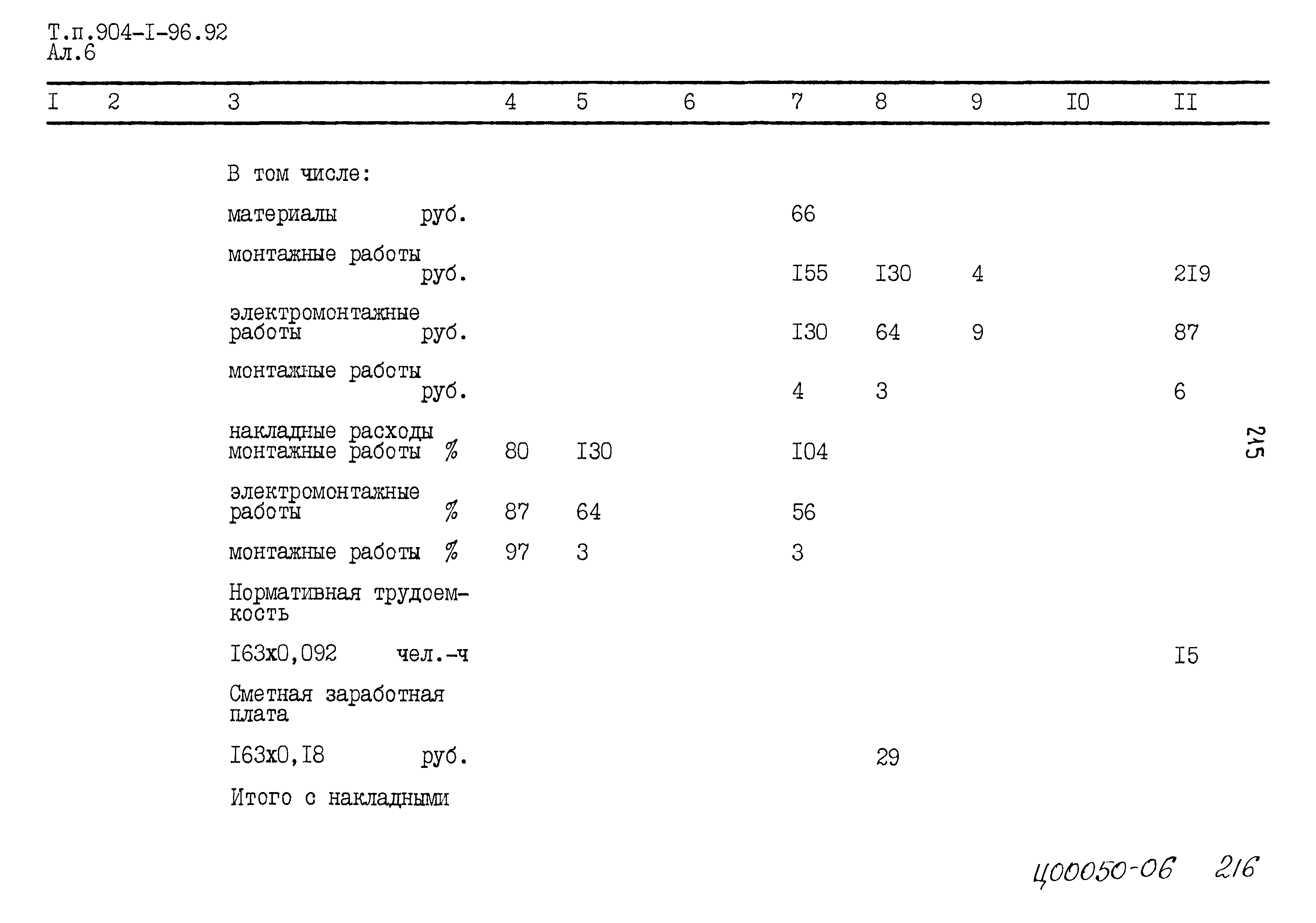 Типовой проект 904-1-96.92