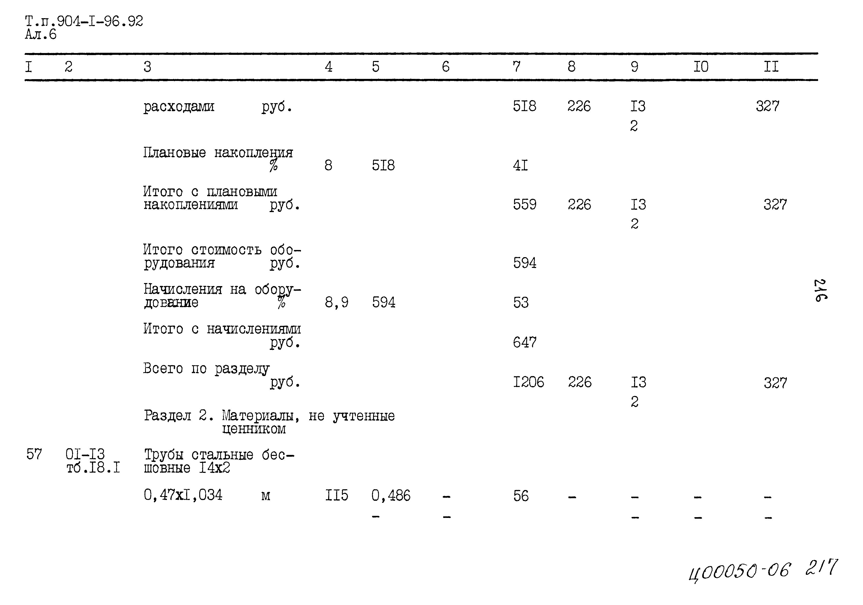 Типовой проект 904-1-96.92