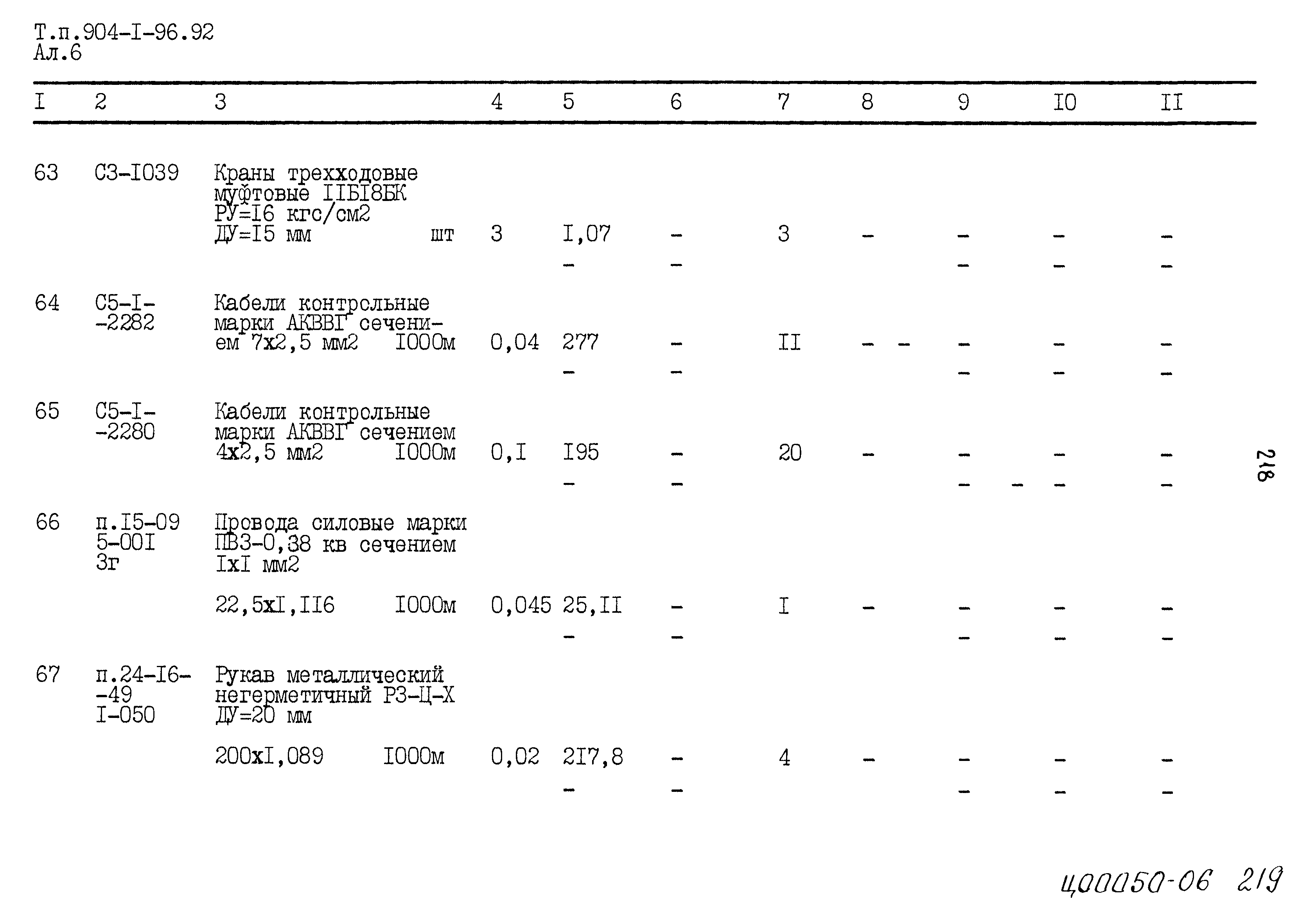 Типовой проект 904-1-96.92