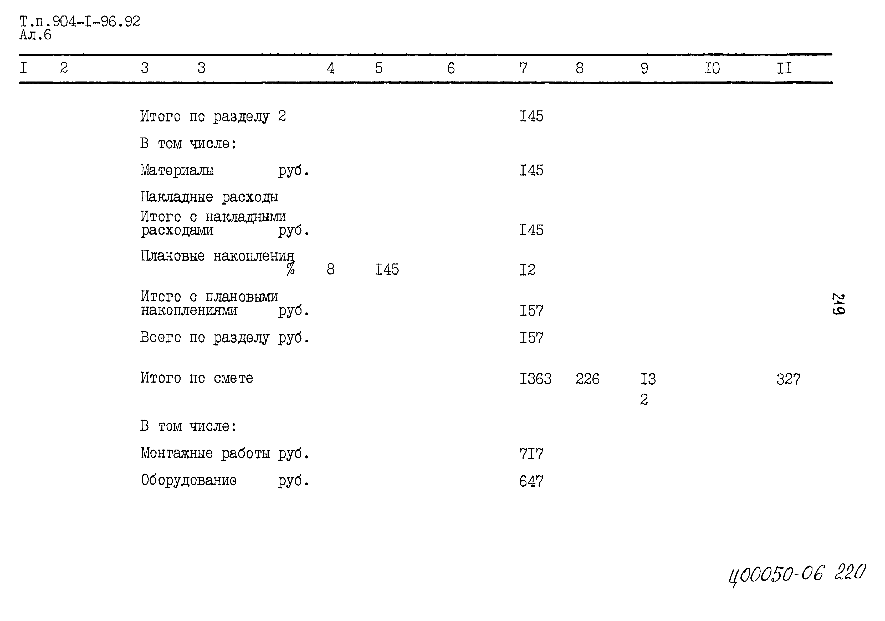 Типовой проект 904-1-96.92