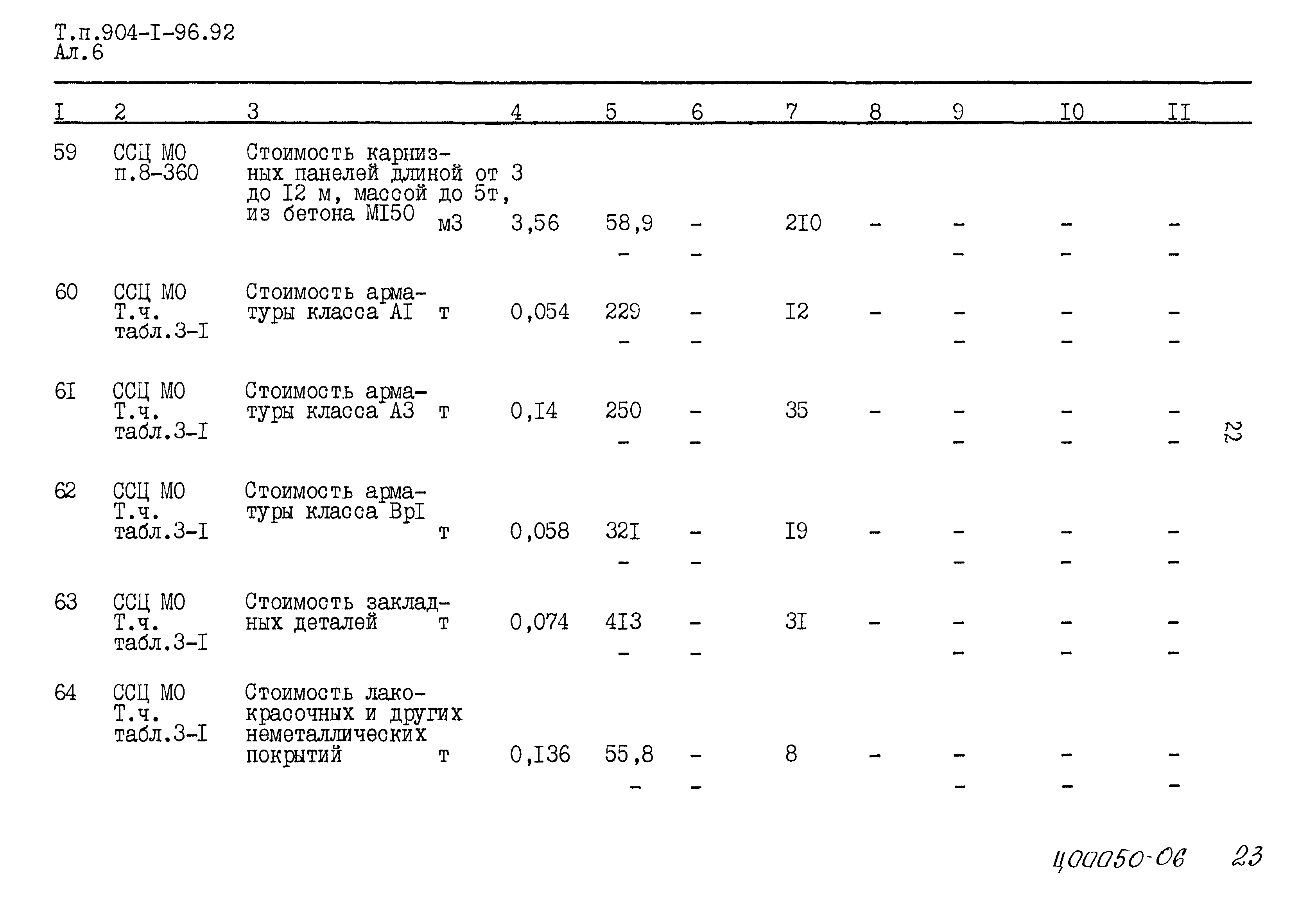Типовой проект 904-1-96.92