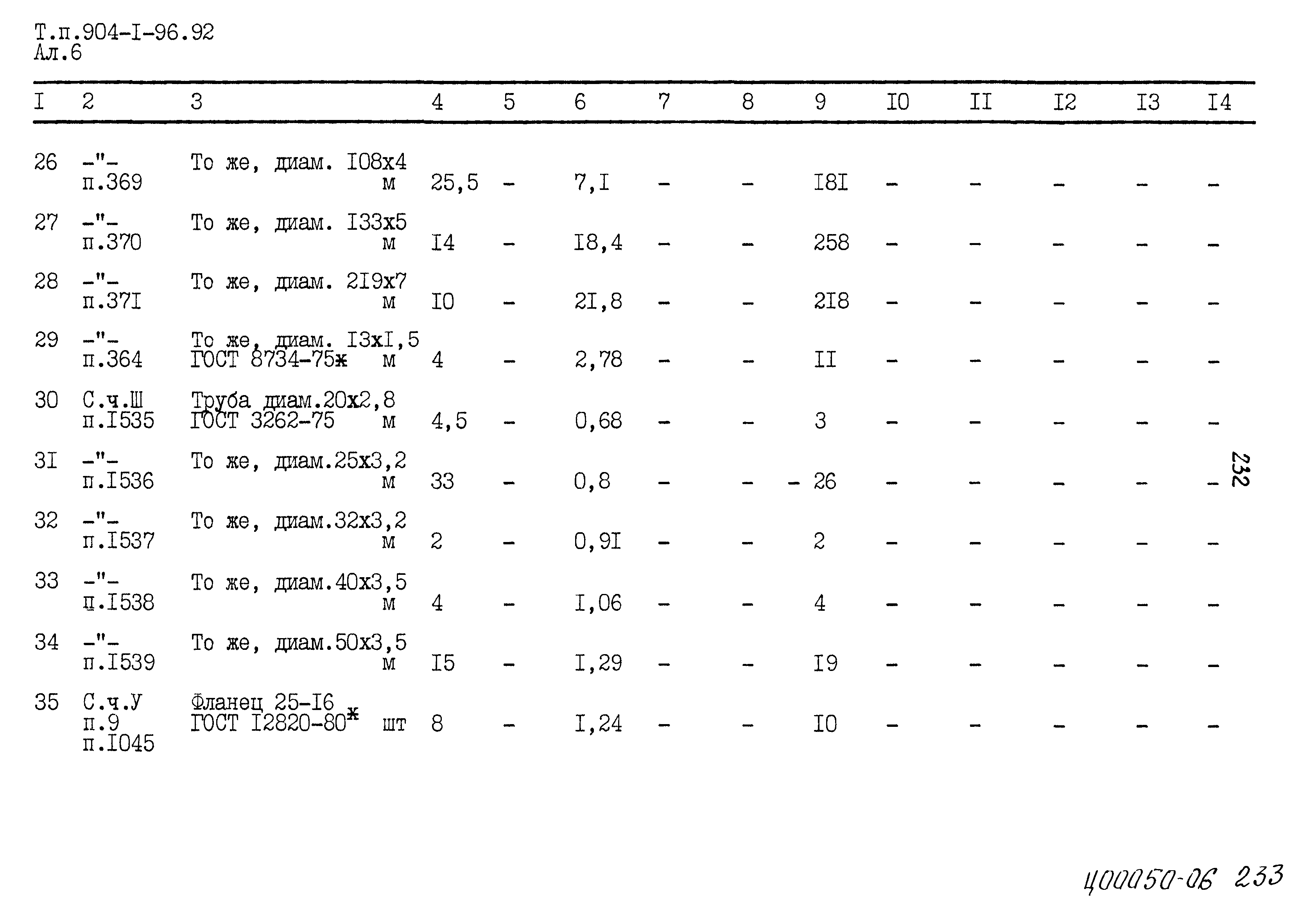 Типовой проект 904-1-96.92