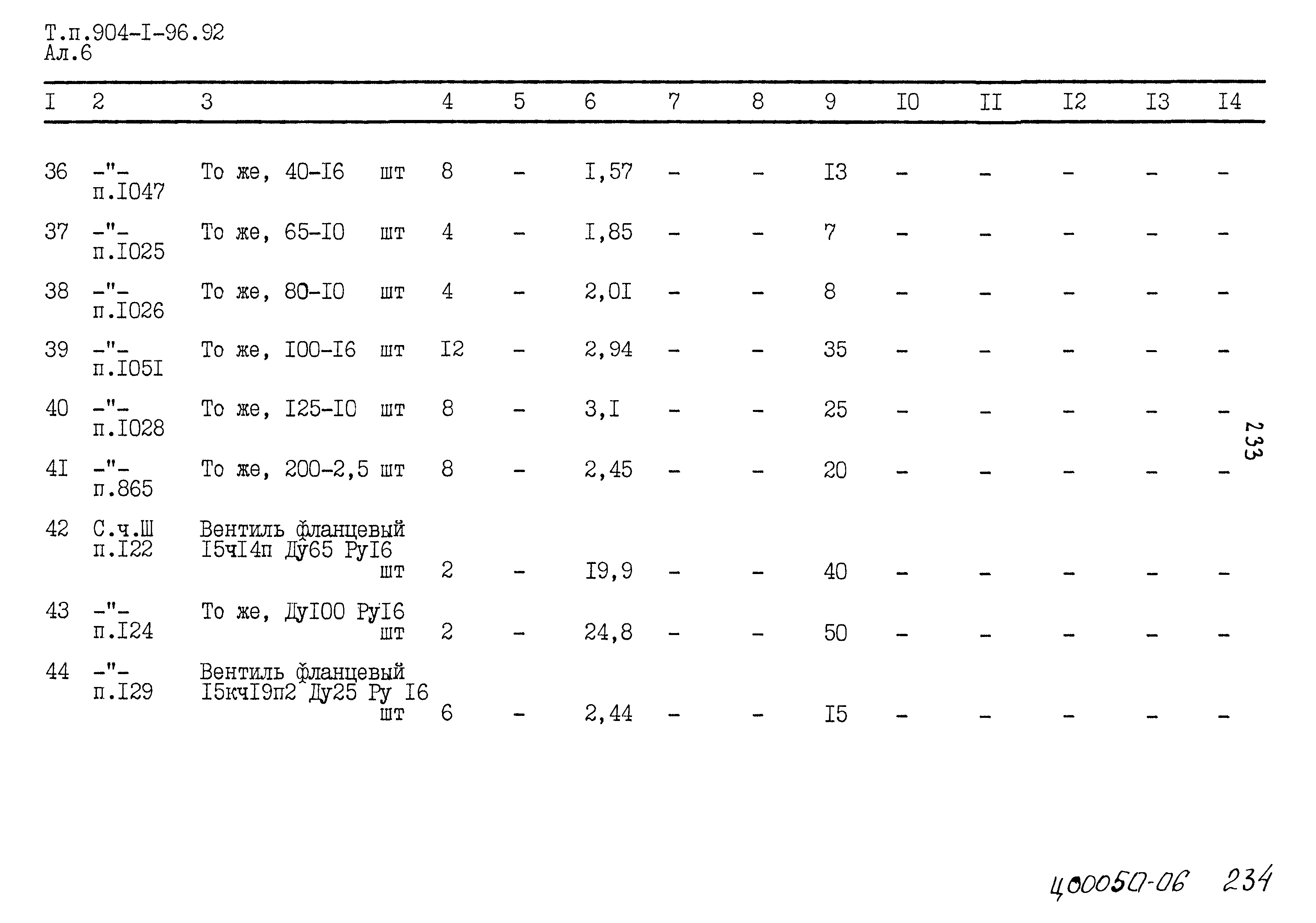 Типовой проект 904-1-96.92
