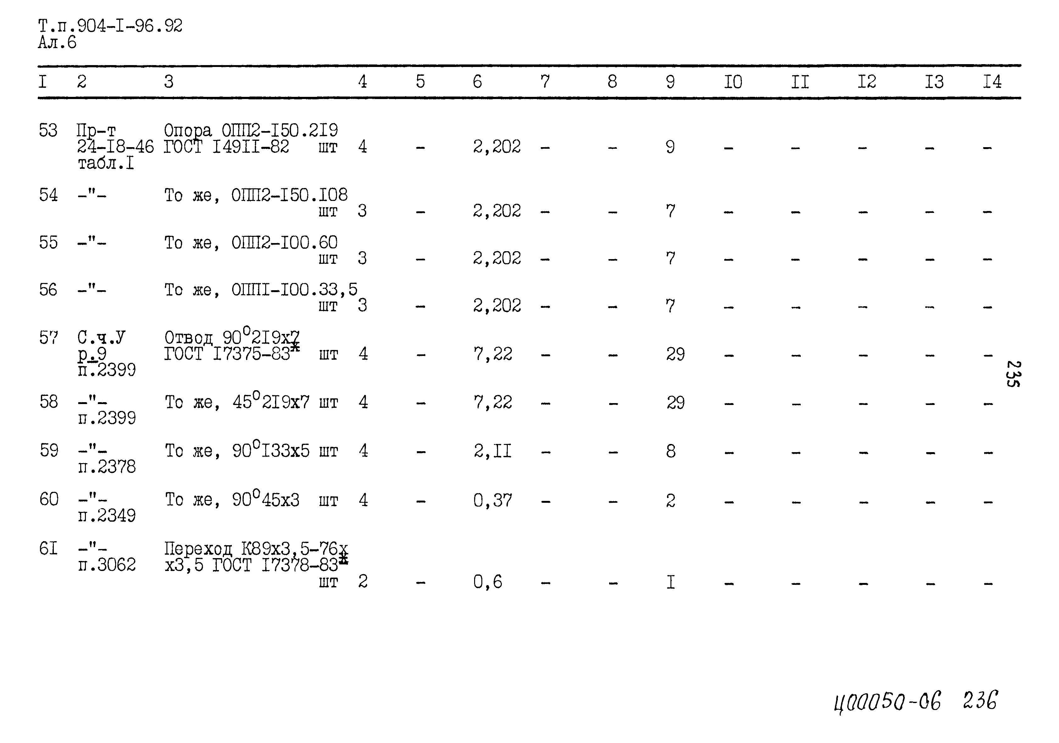Типовой проект 904-1-96.92