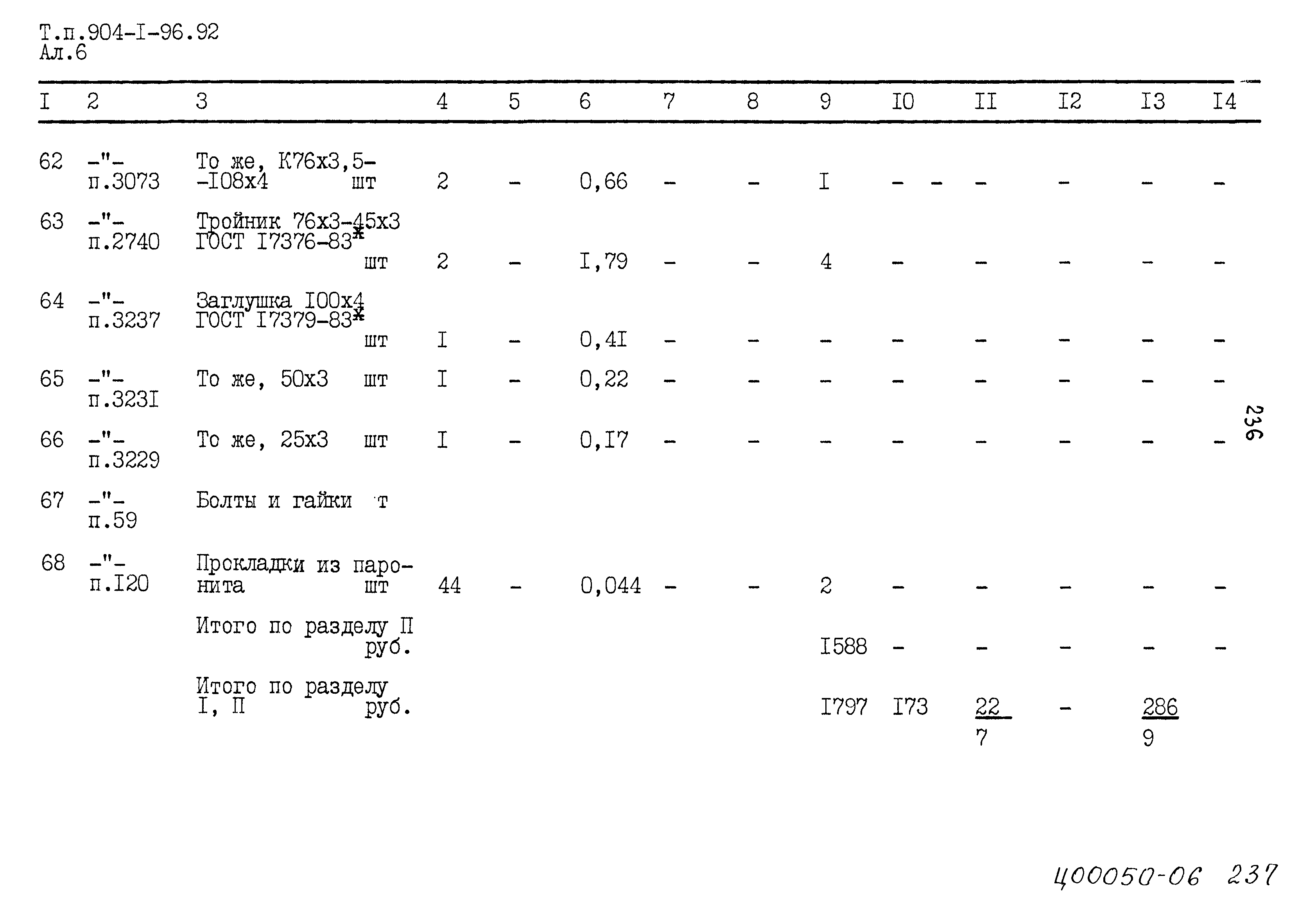 Типовой проект 904-1-96.92