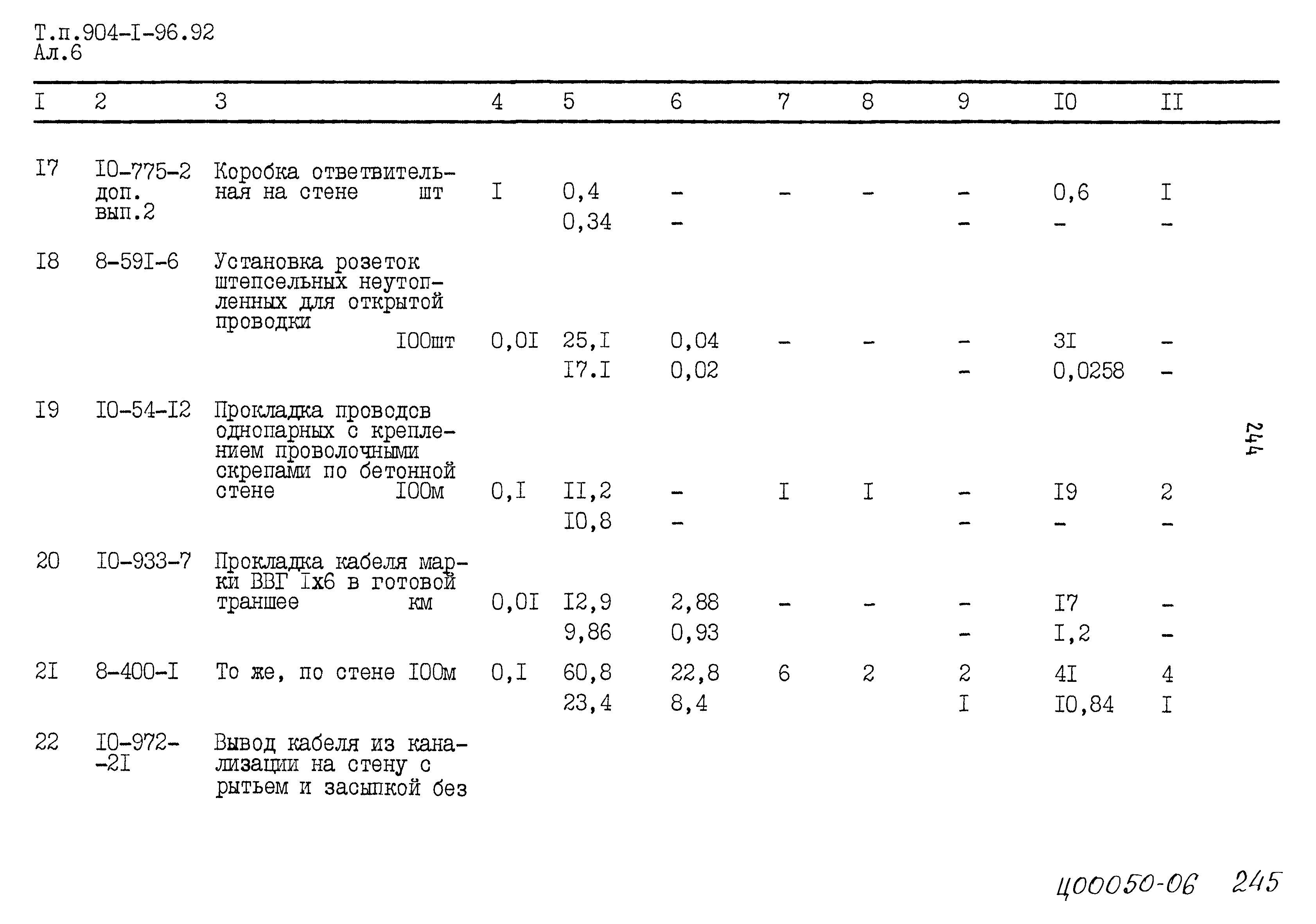 Типовой проект 904-1-96.92