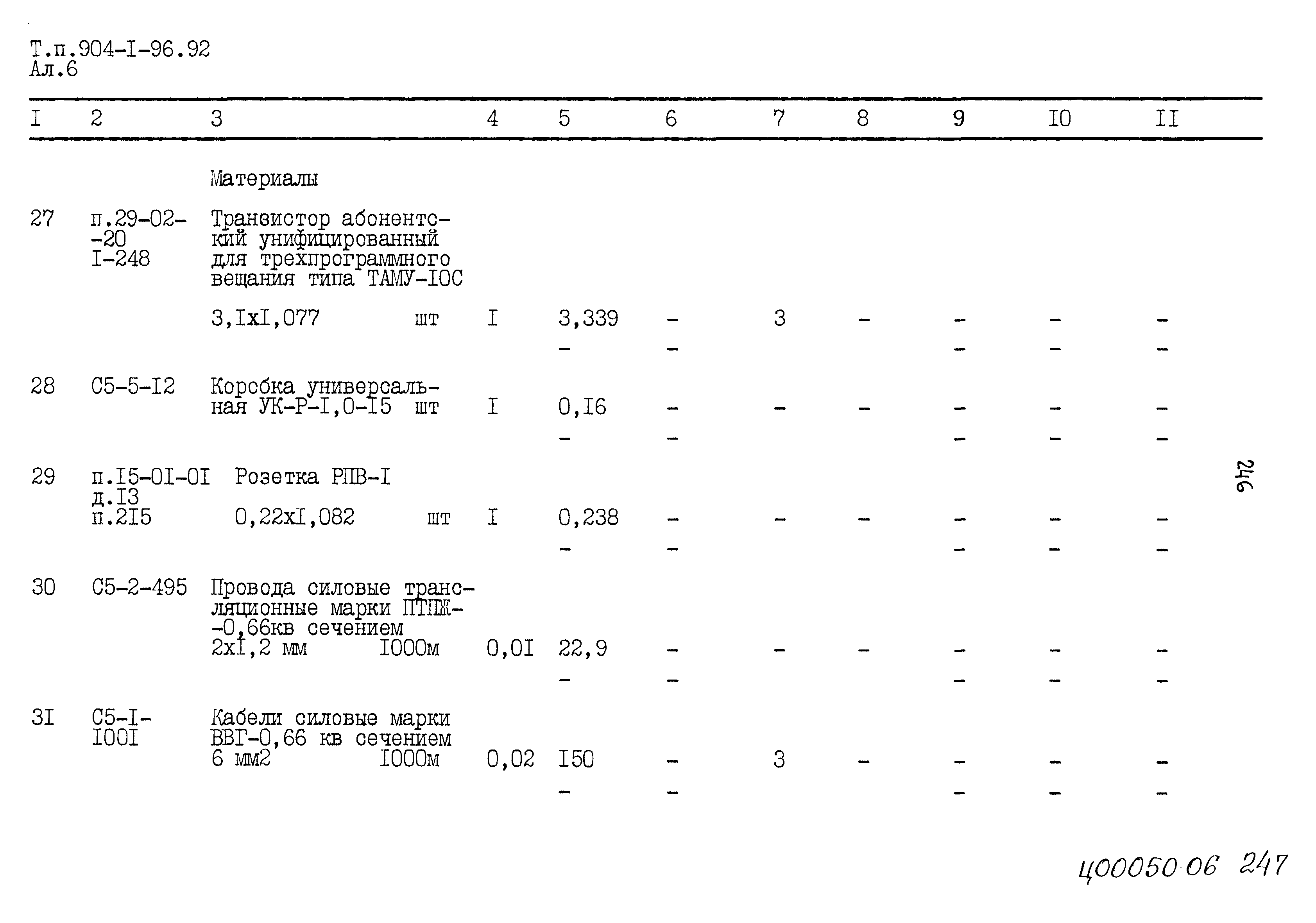 Типовой проект 904-1-96.92