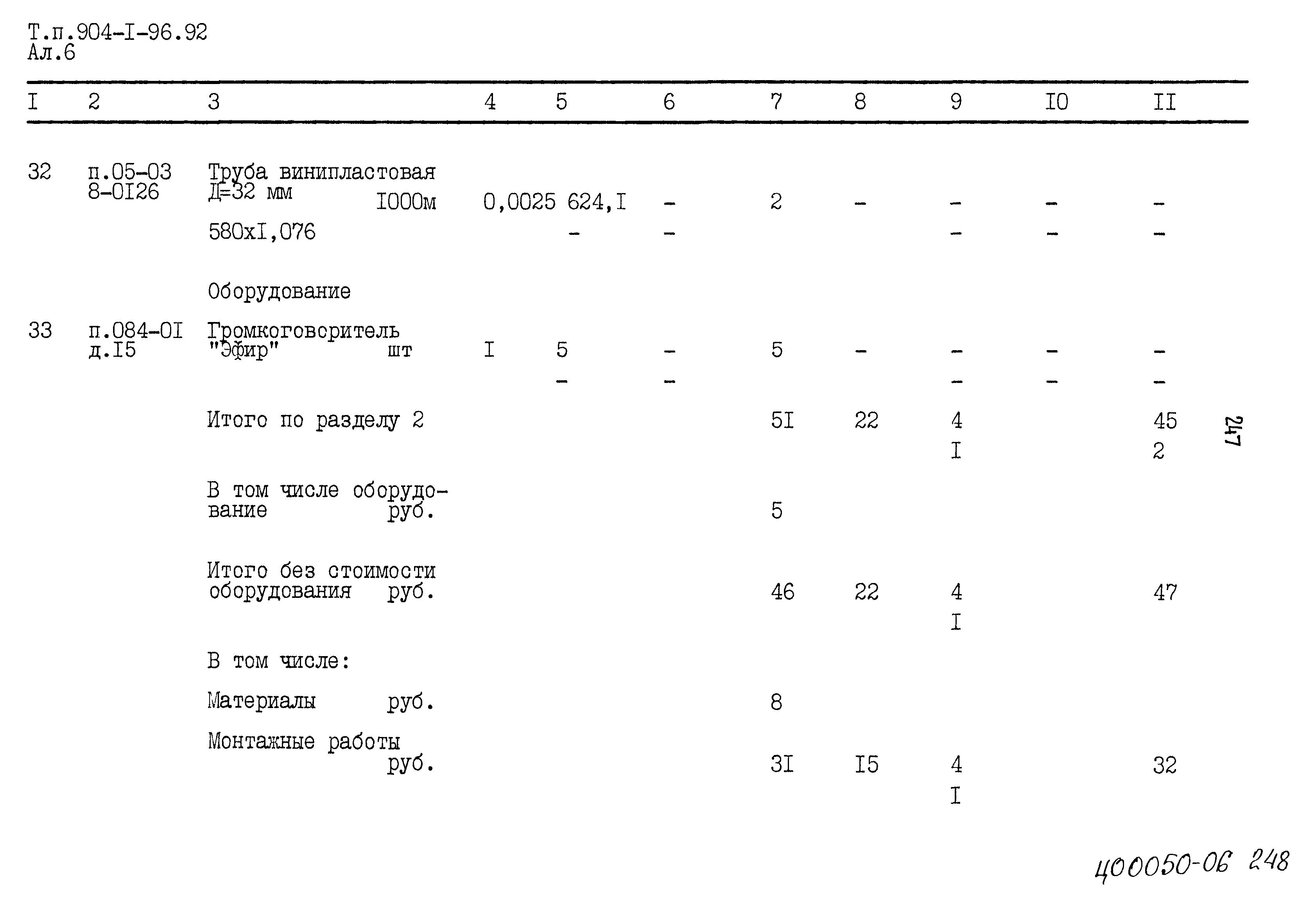 Типовой проект 904-1-96.92