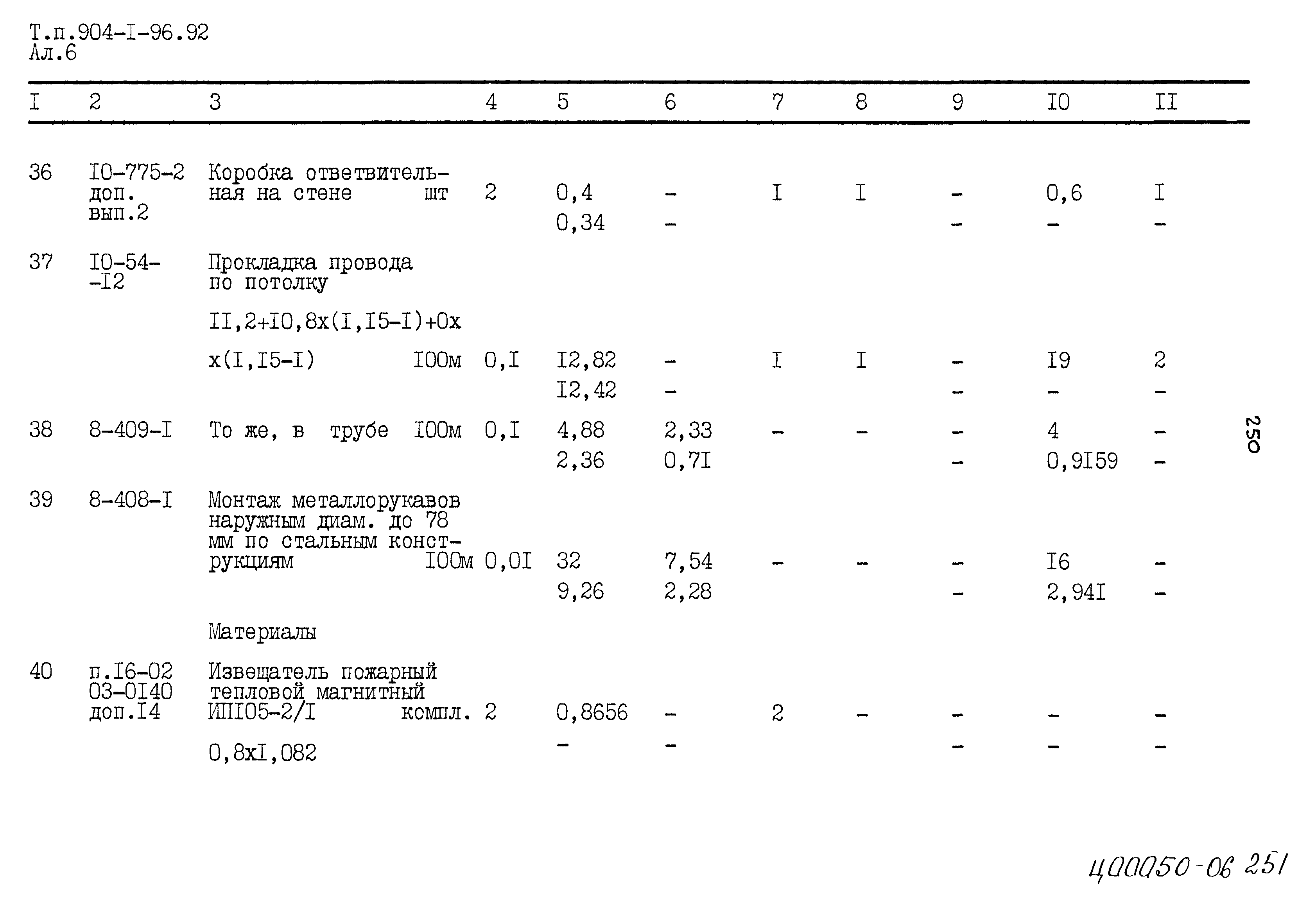 Типовой проект 904-1-96.92