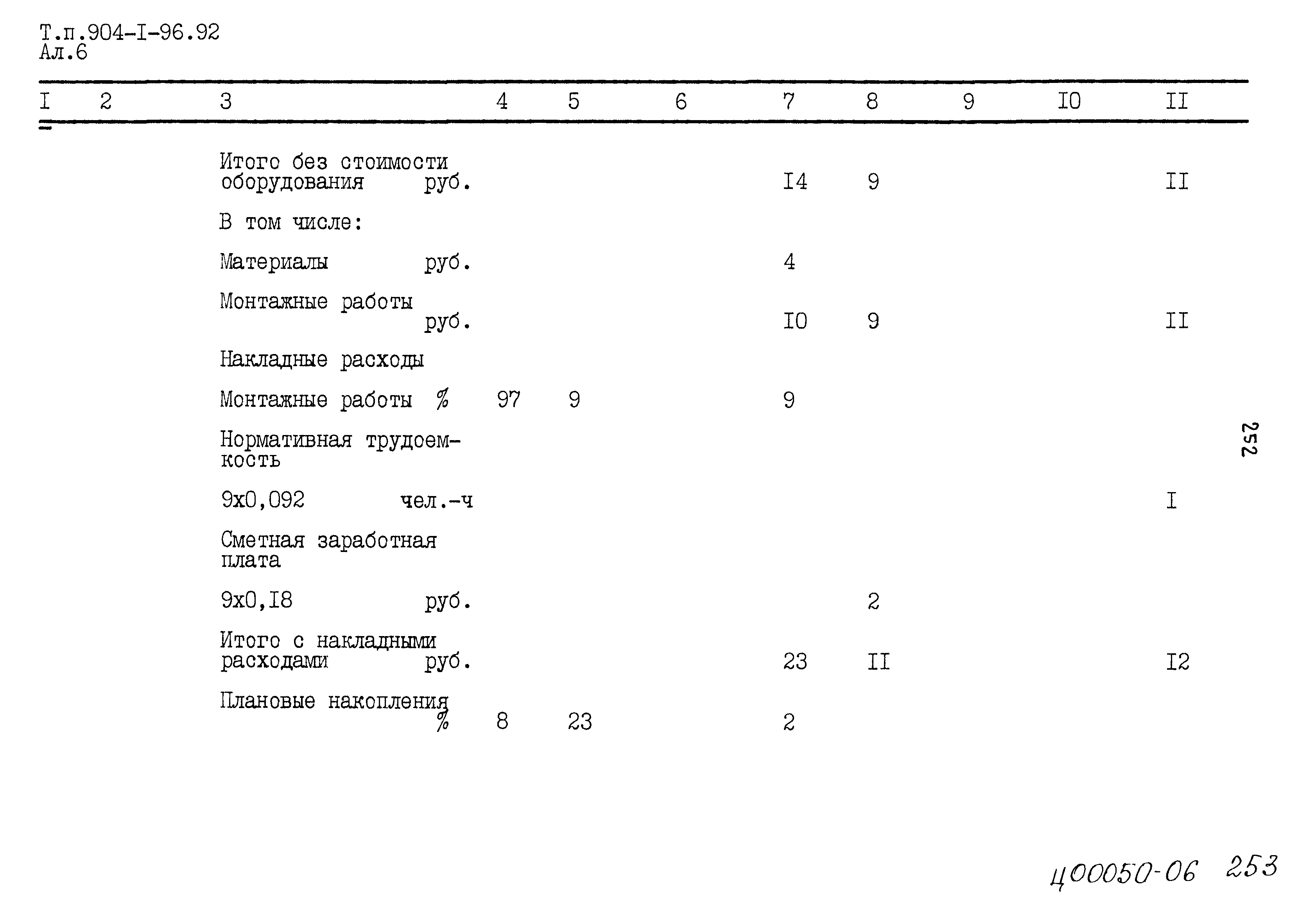 Типовой проект 904-1-96.92