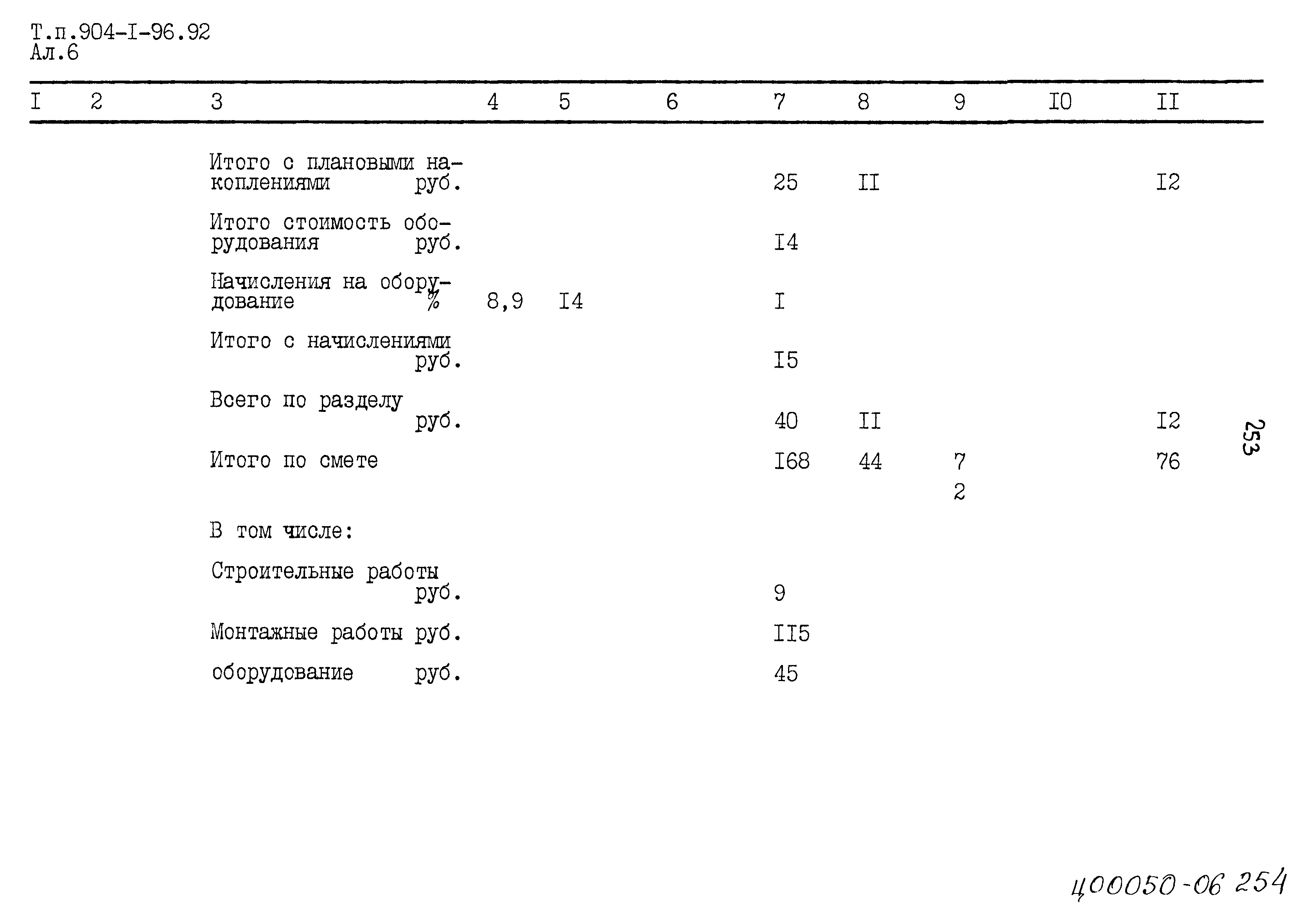 Типовой проект 904-1-96.92