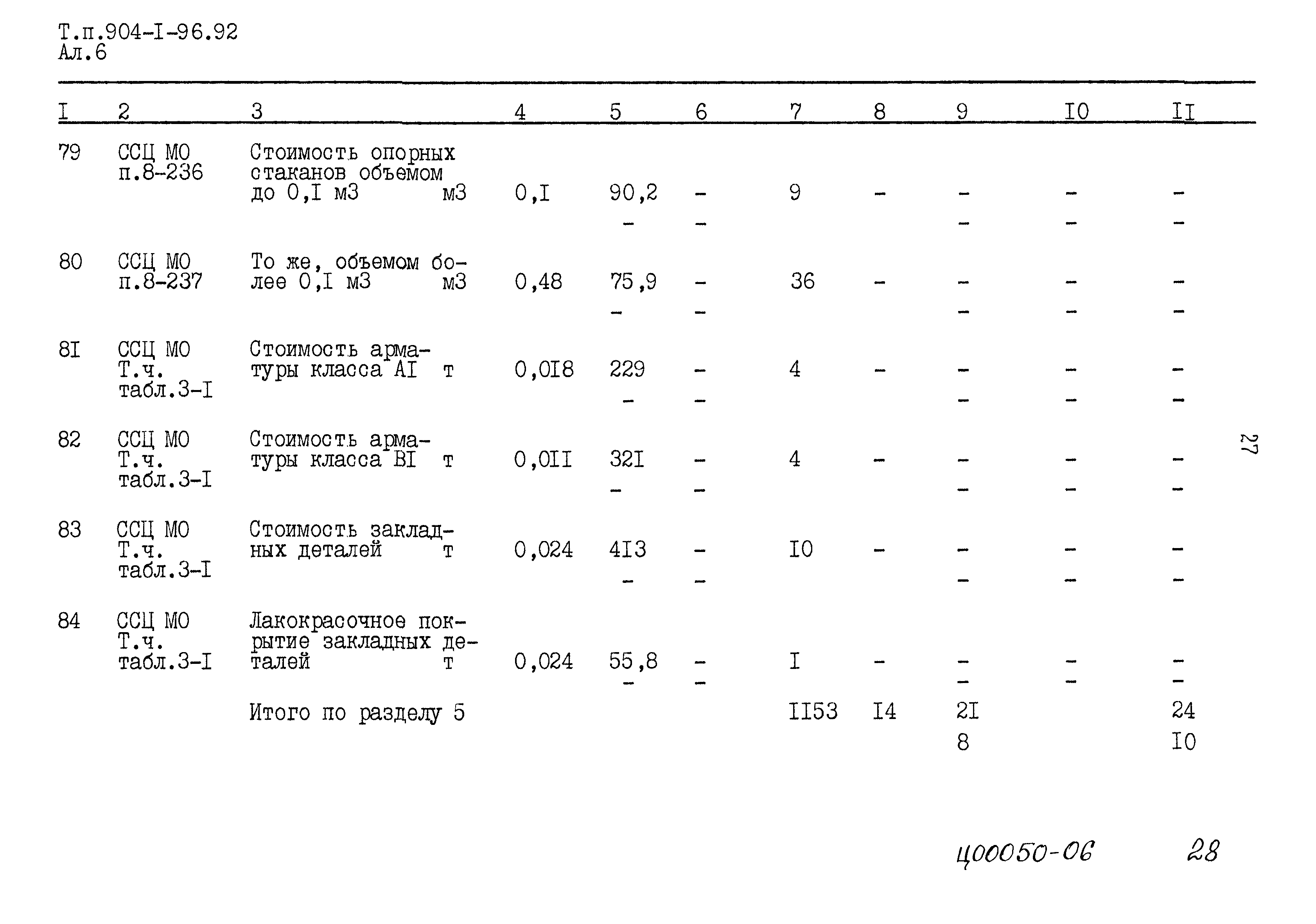Типовой проект 904-1-96.92