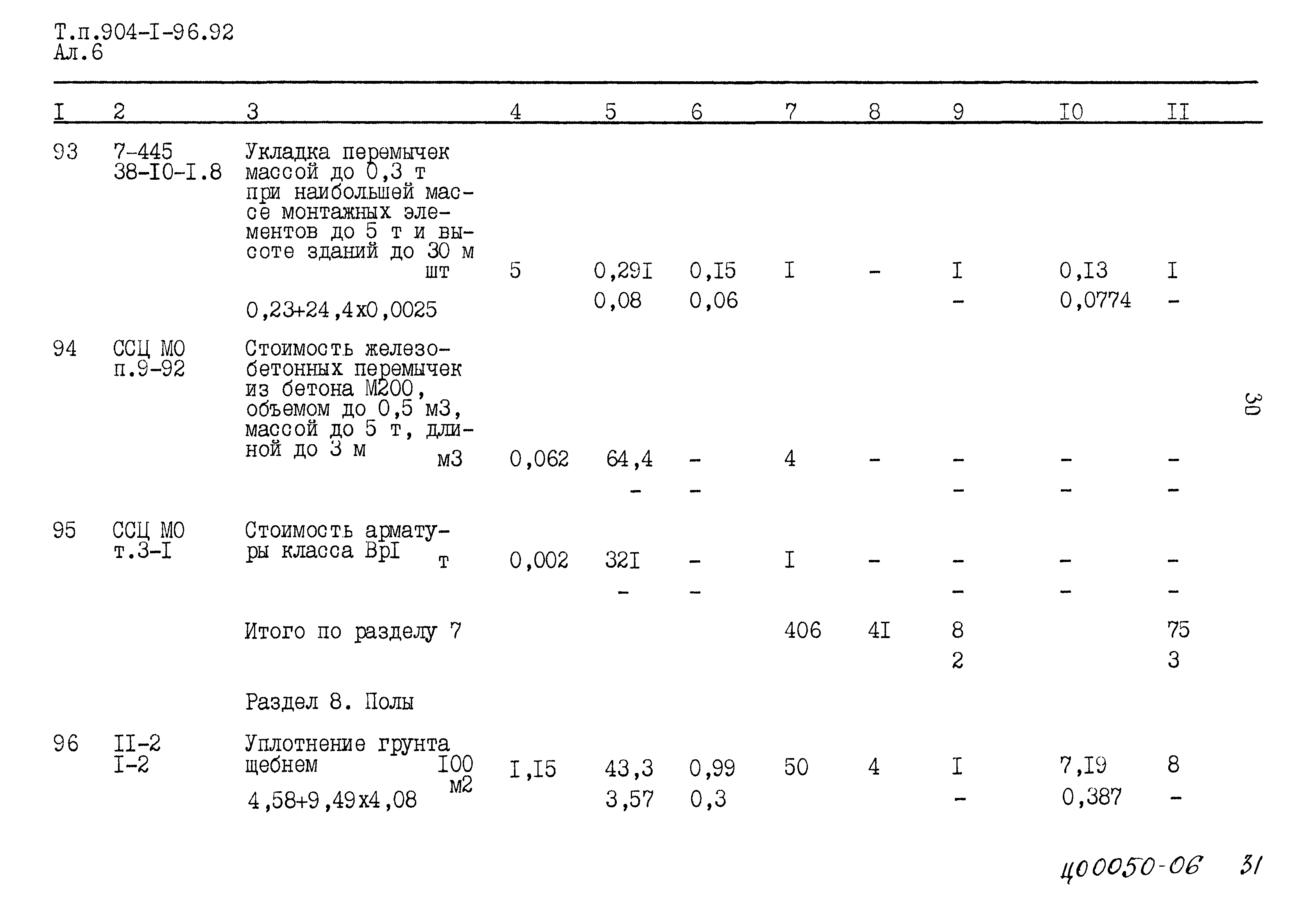 Типовой проект 904-1-96.92