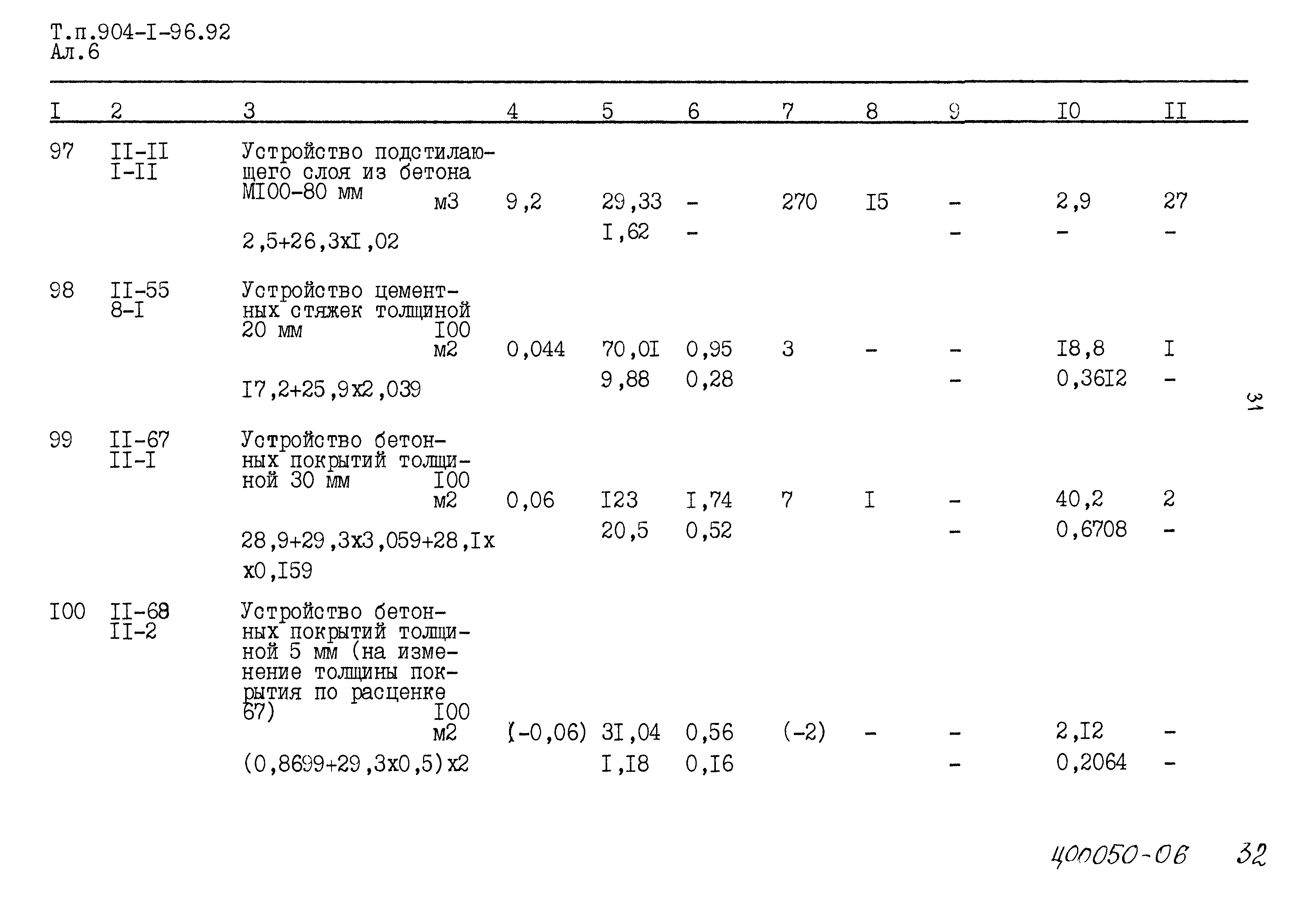 Типовой проект 904-1-96.92