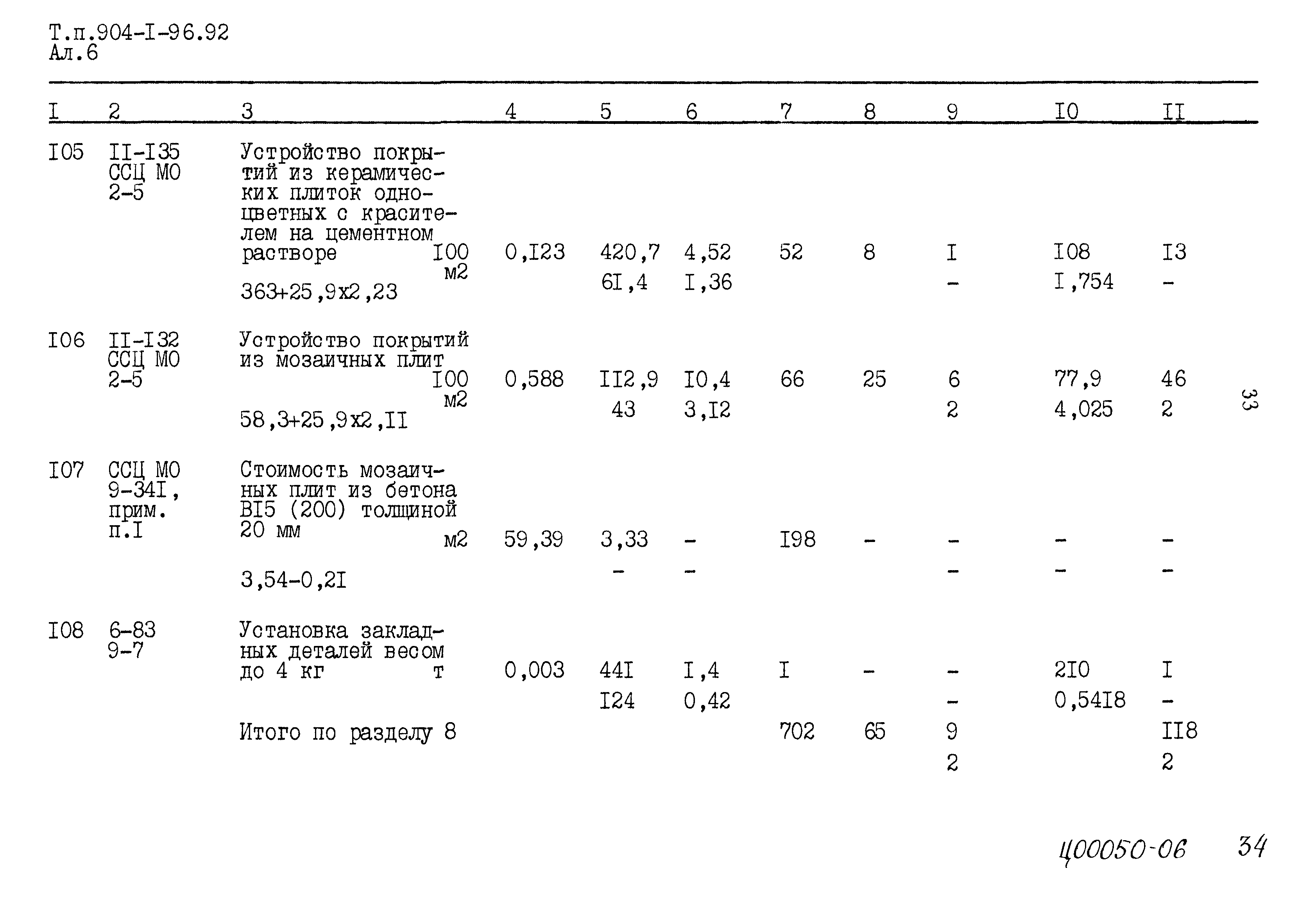 Типовой проект 904-1-96.92