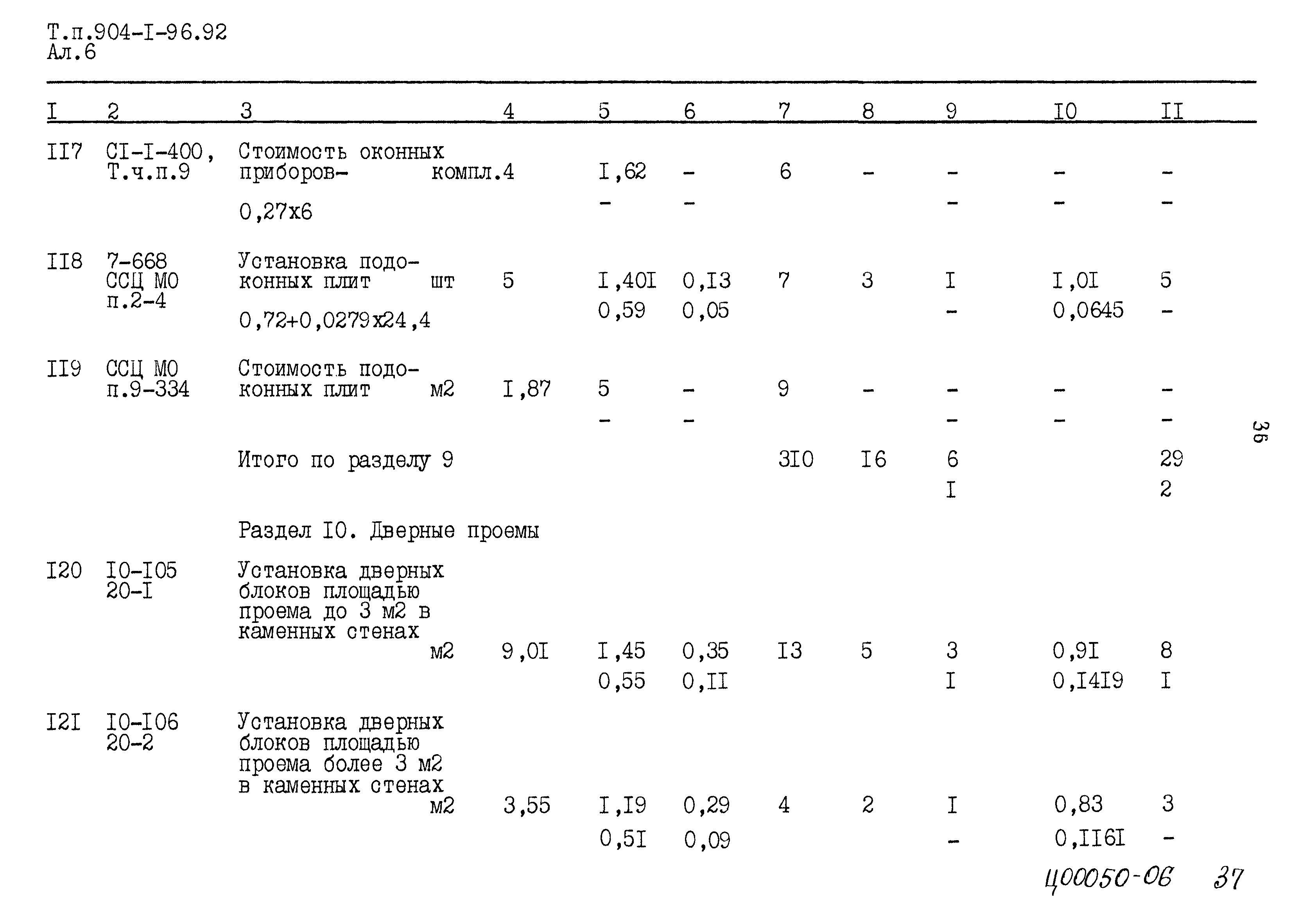 Типовой проект 904-1-96.92