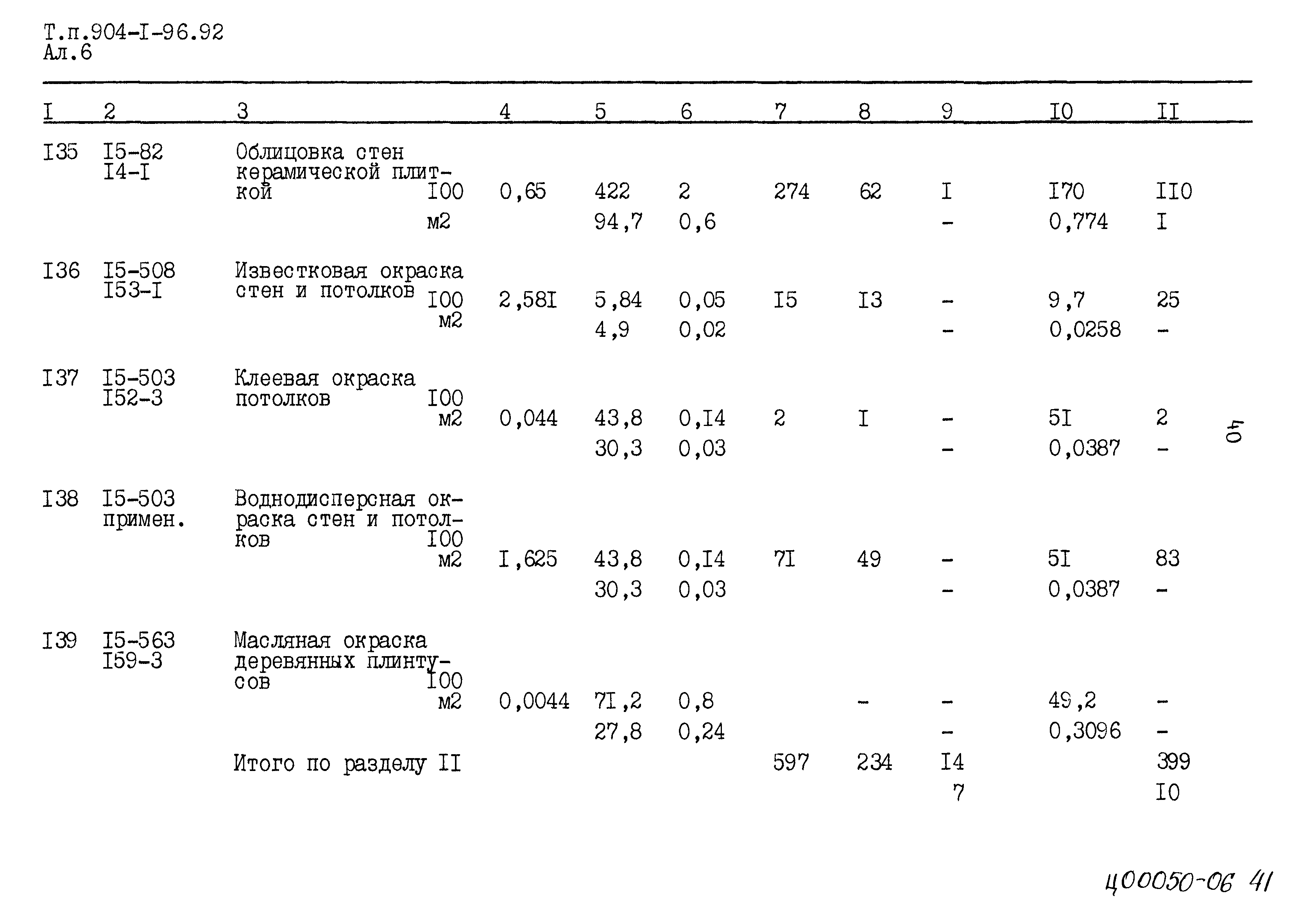 Типовой проект 904-1-96.92