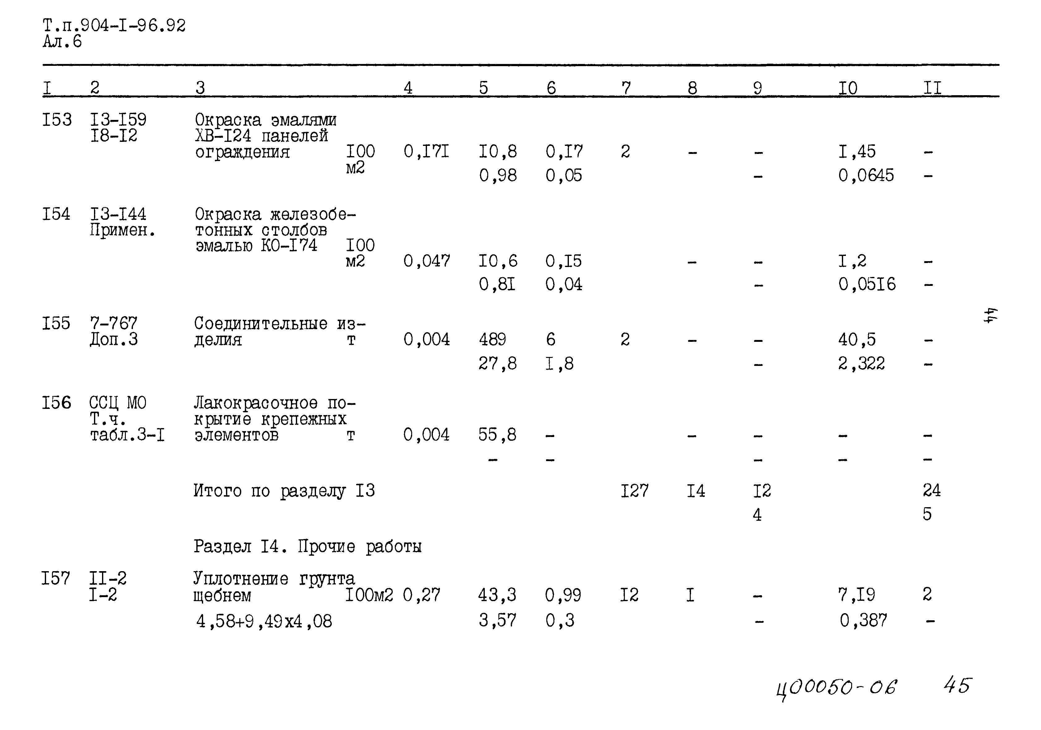 Типовой проект 904-1-96.92