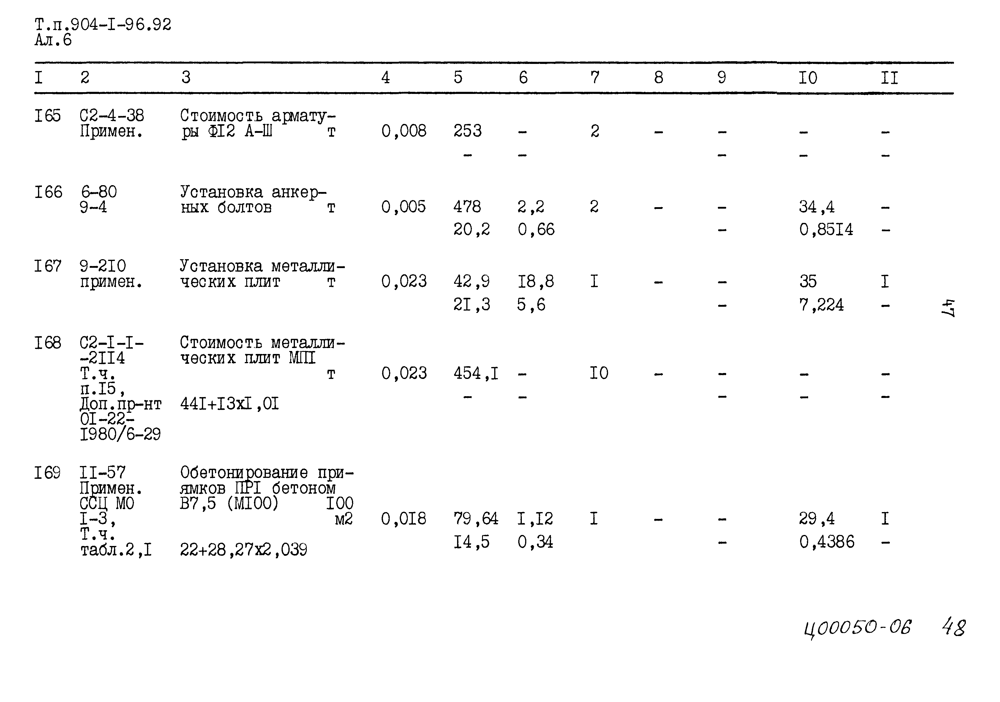 Типовой проект 904-1-96.92