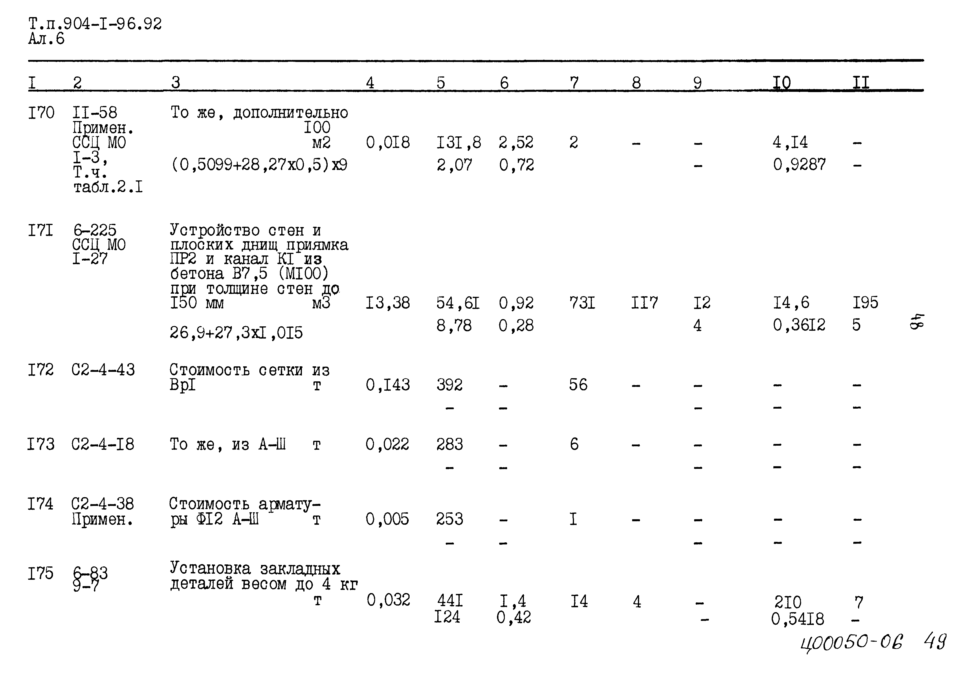 Типовой проект 904-1-96.92