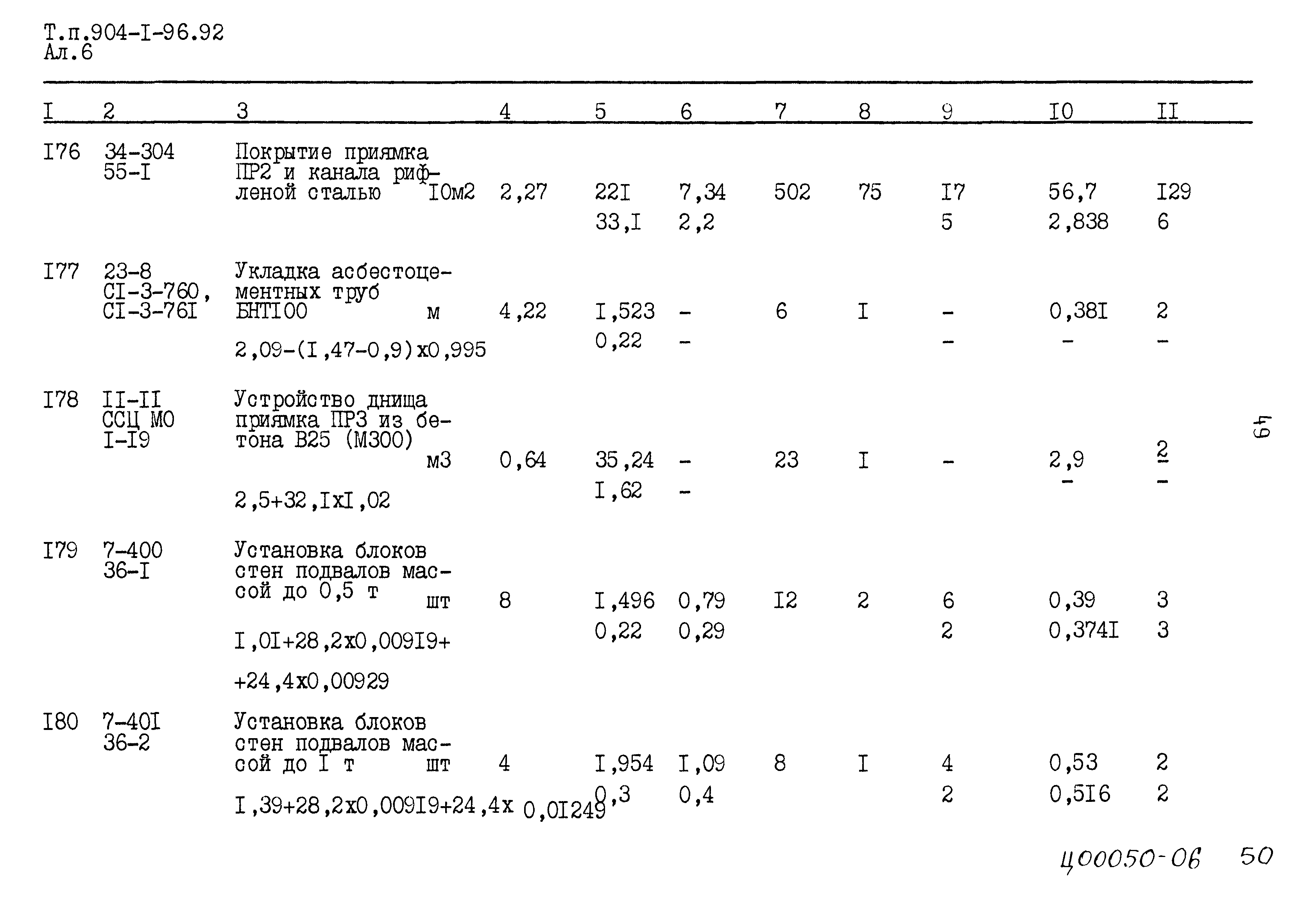 Типовой проект 904-1-96.92