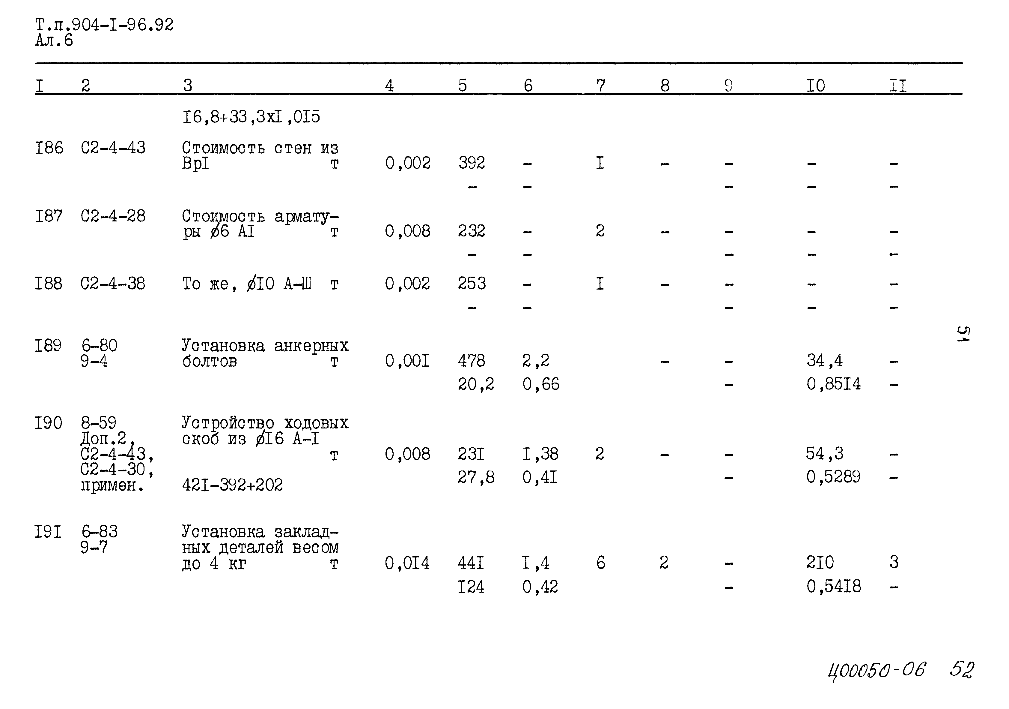 Типовой проект 904-1-96.92