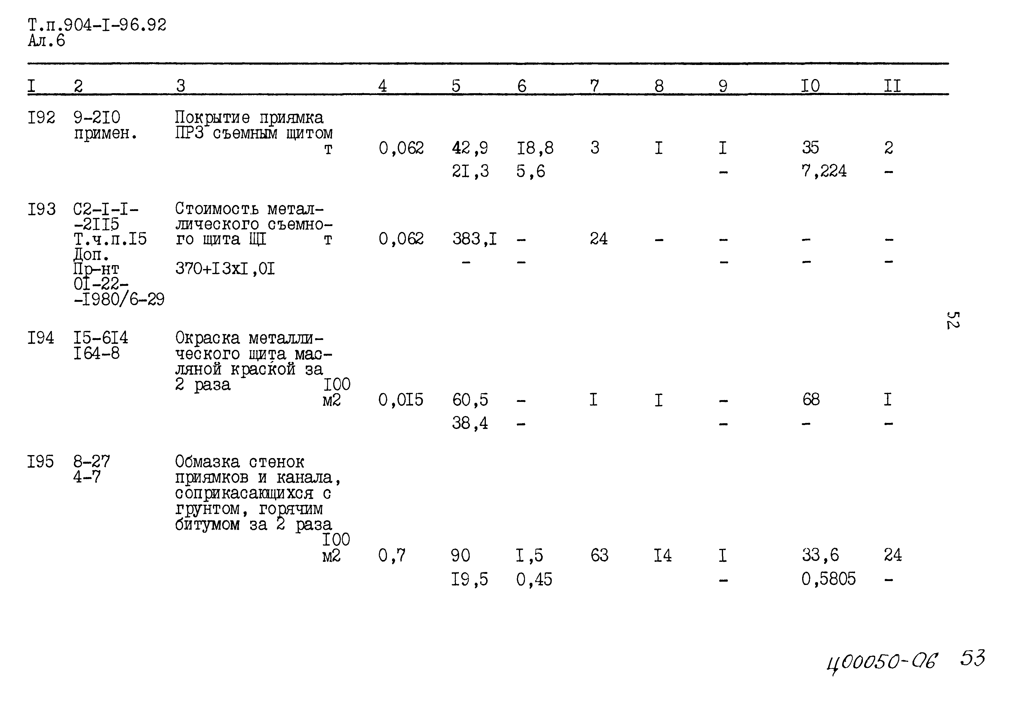 Типовой проект 904-1-96.92