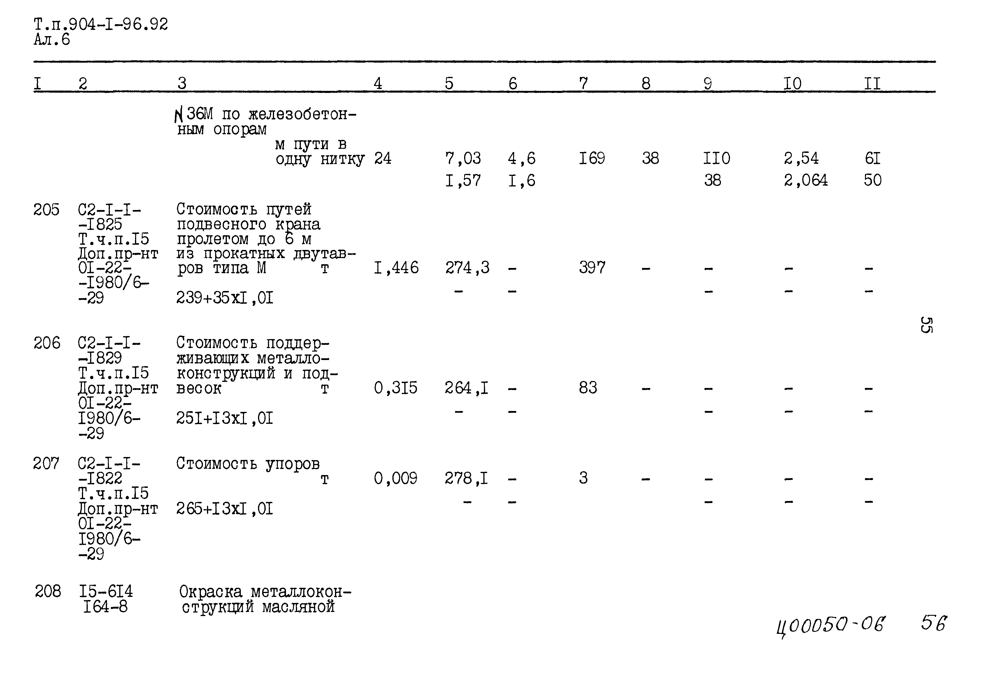 Типовой проект 904-1-96.92