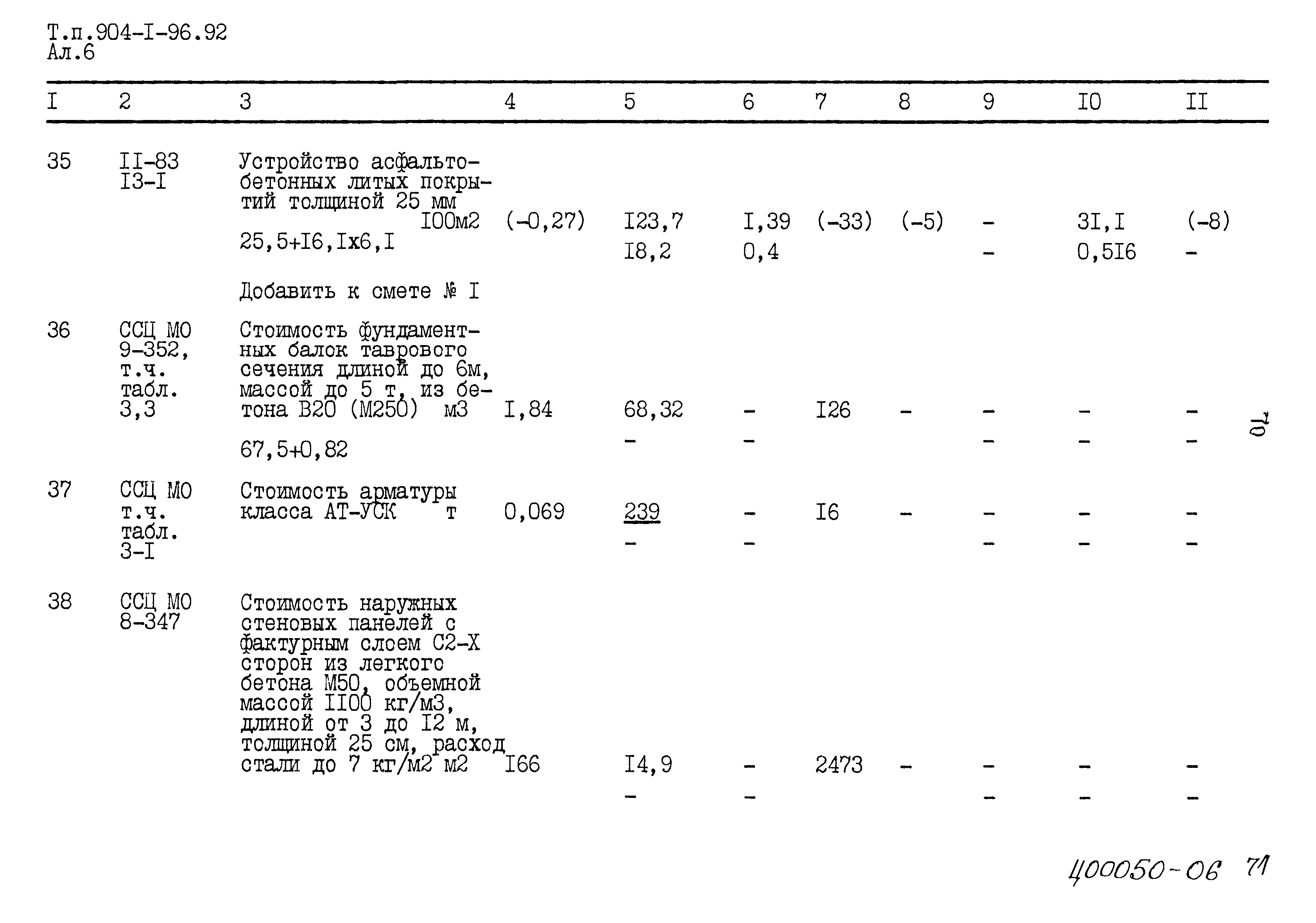 Типовой проект 904-1-96.92