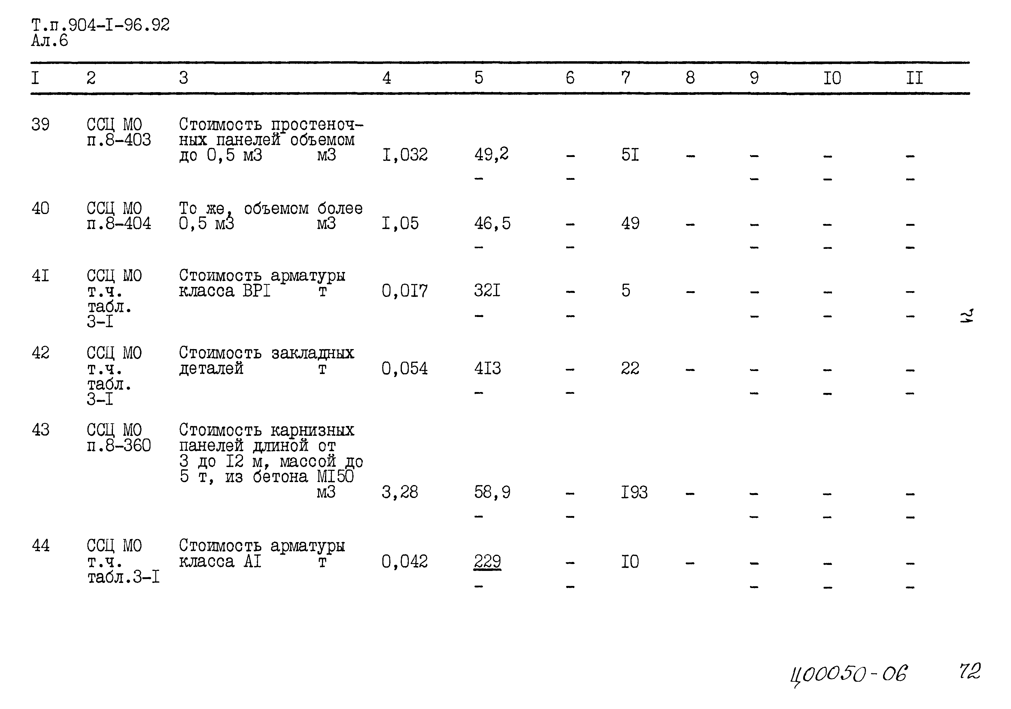 Типовой проект 904-1-96.92