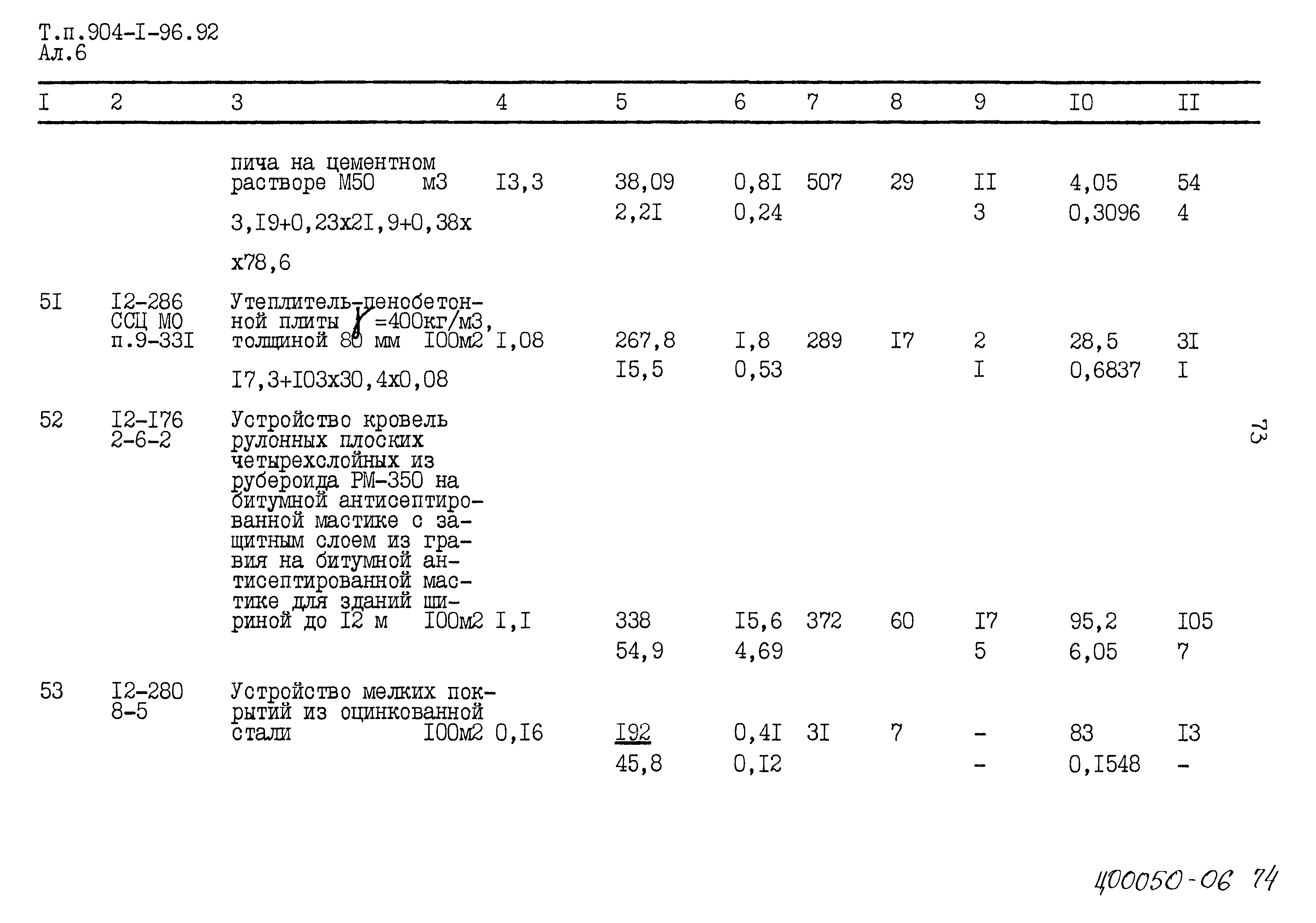 Типовой проект 904-1-96.92