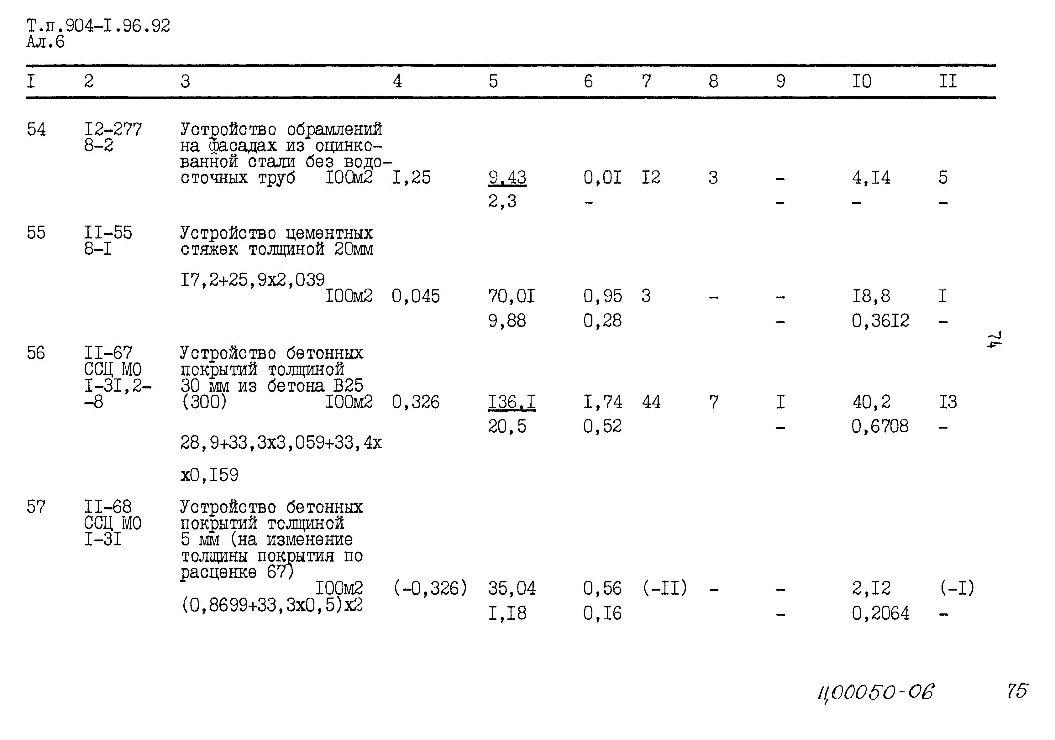 Типовой проект 904-1-96.92