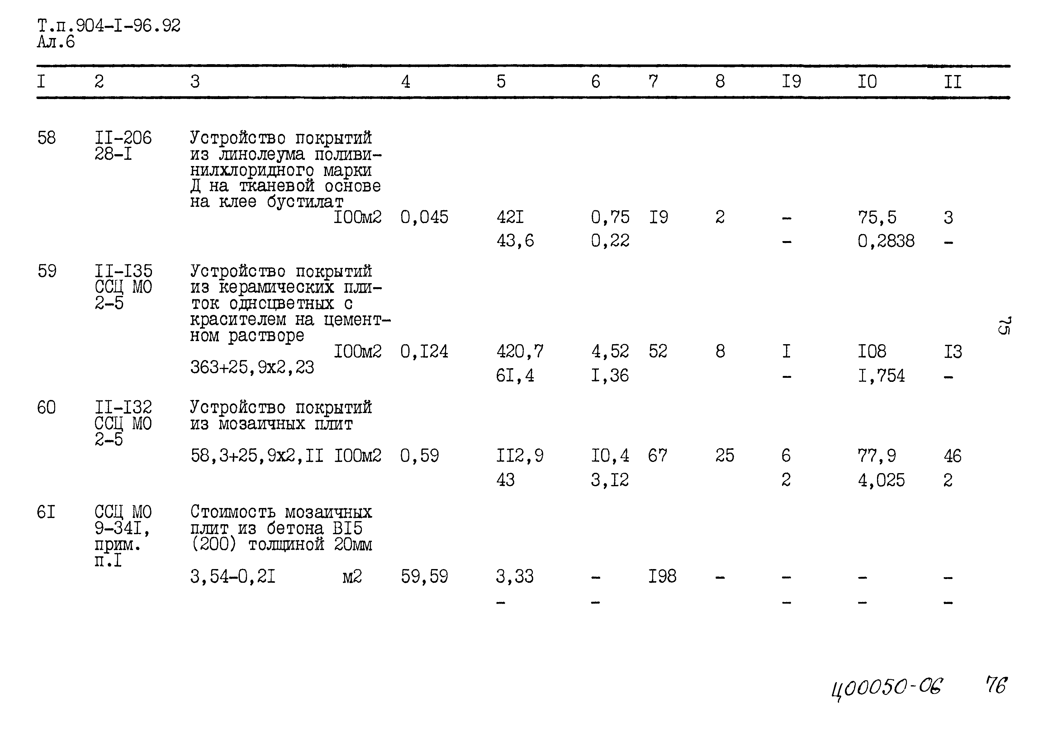 Типовой проект 904-1-96.92