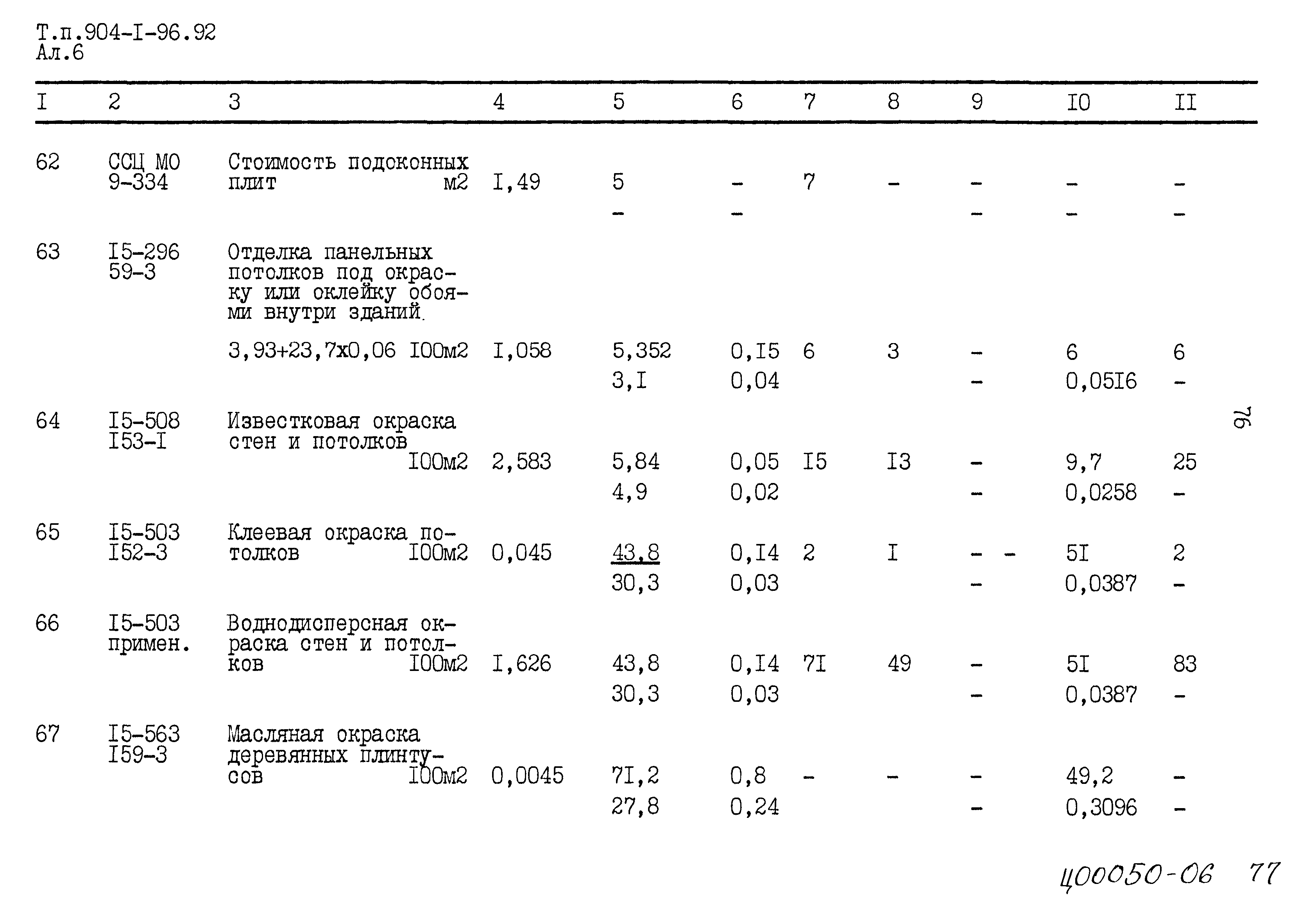 Типовой проект 904-1-96.92