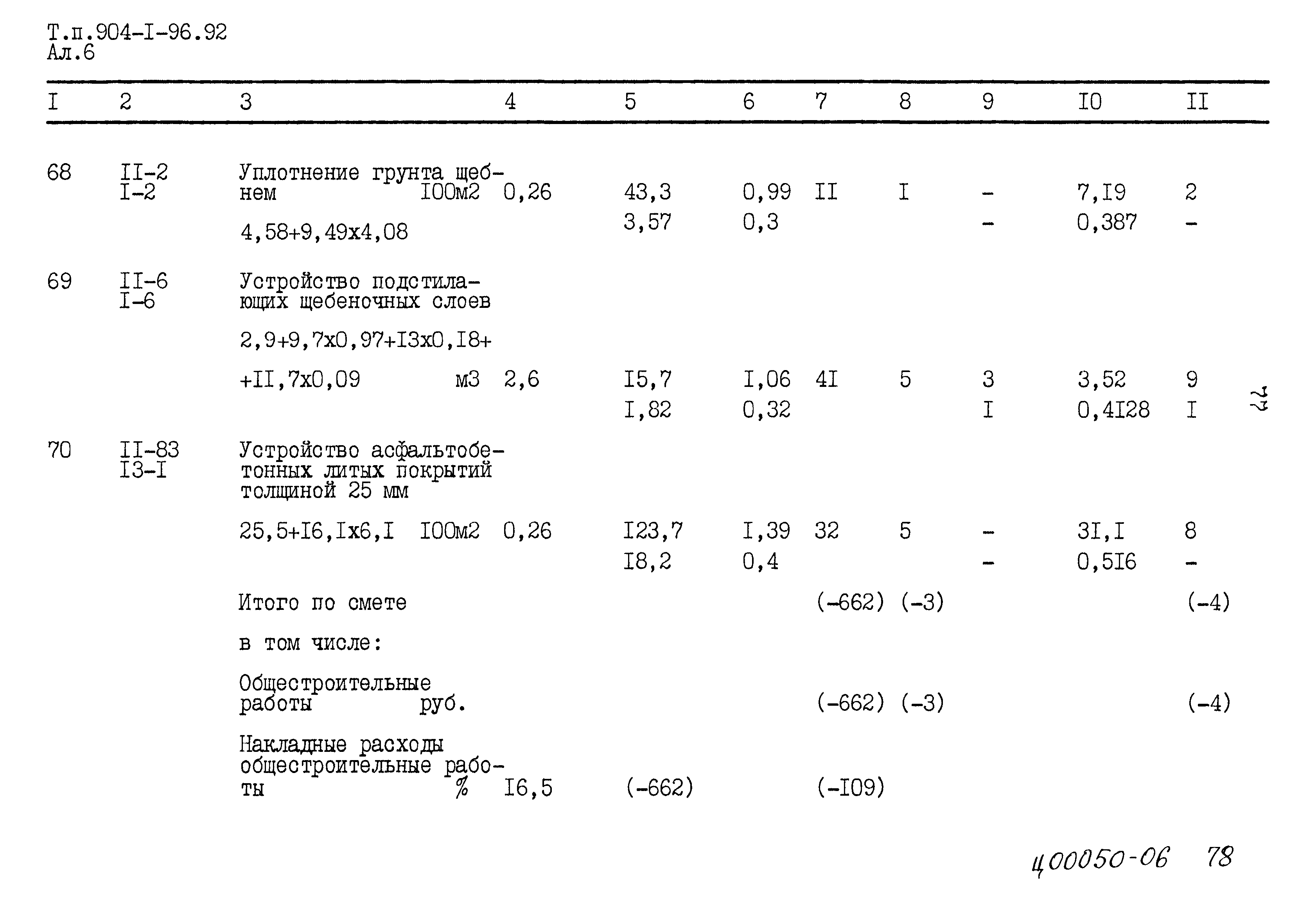 Типовой проект 904-1-96.92