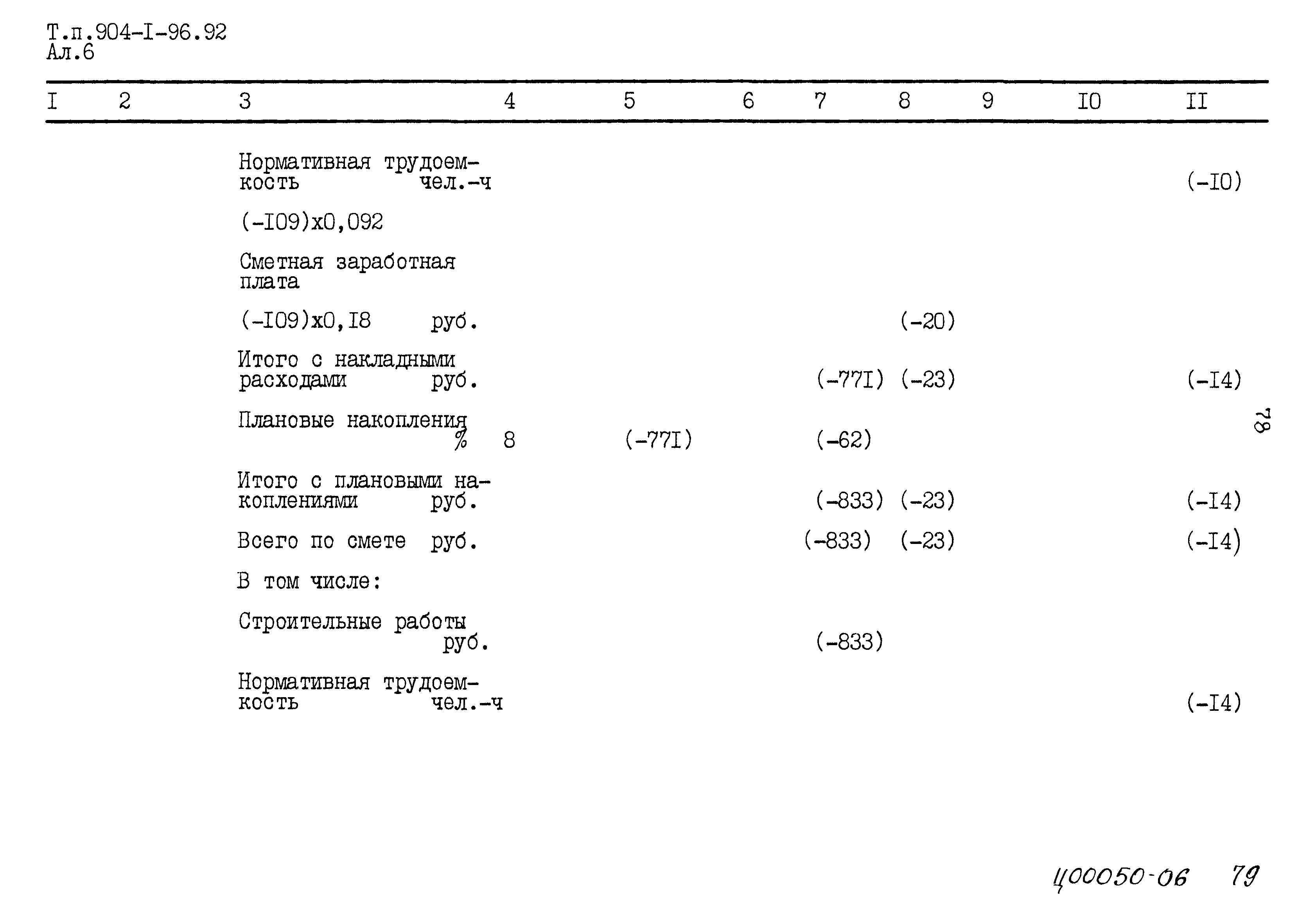 Типовой проект 904-1-96.92